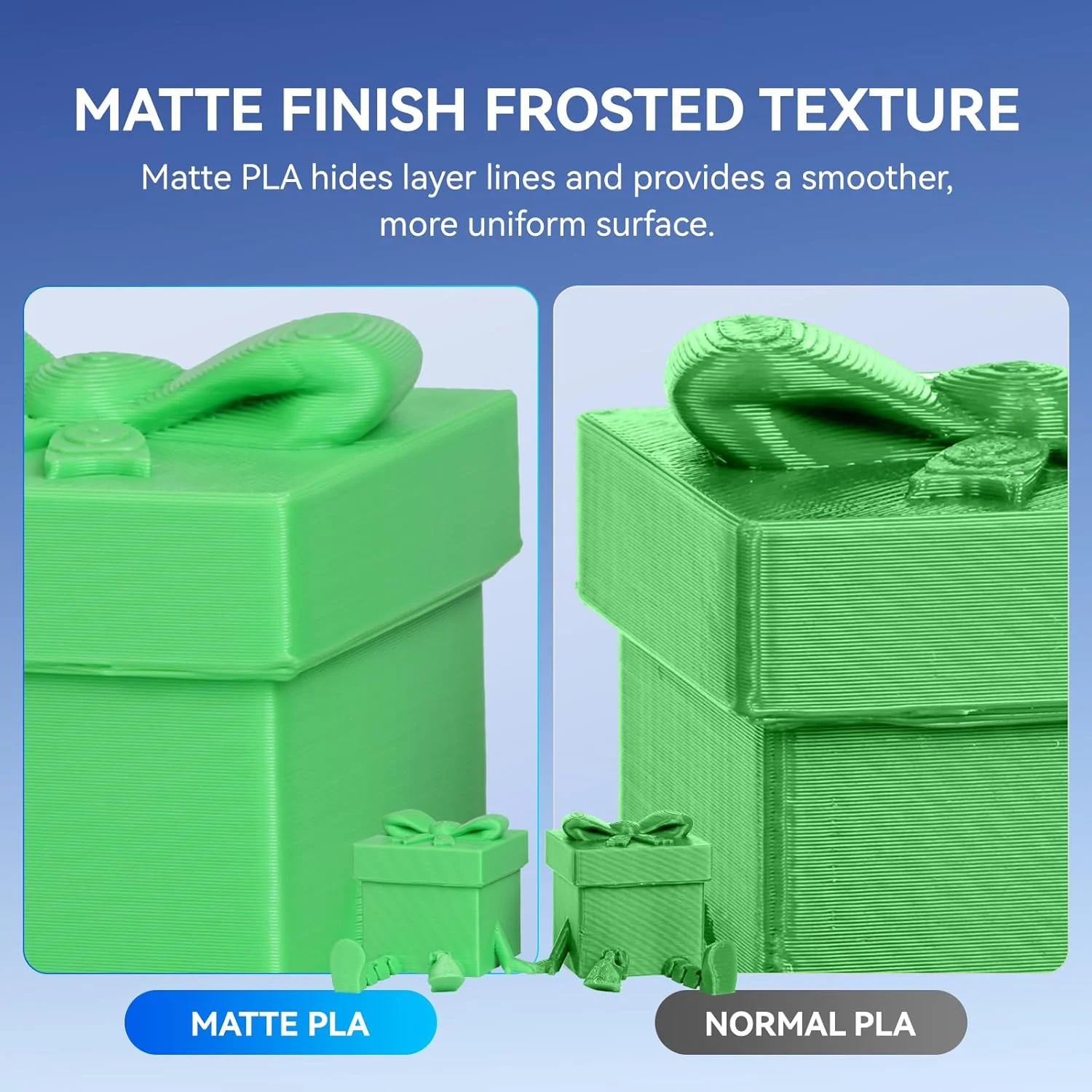 بسته فیلامنت پرینتر سه بعدی PLA مات JAYO، ۲ کیلوگرم، فیلامنت PLA مات ۱.۷۵ میلی متر، بسته ۸ تایی قرقره ۲۵۰ گرمی (مشکی، سفید، آبی، قرمز، صورتی، نارنجی، زرد روشن، سبز زیتونی)