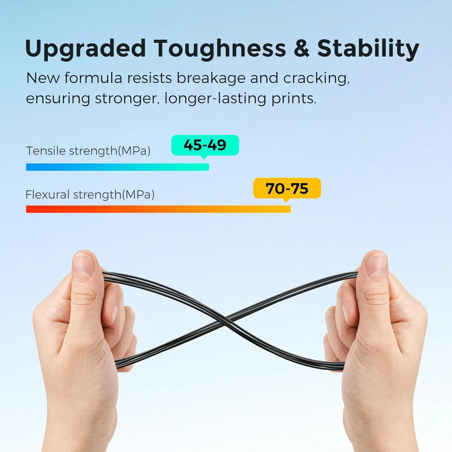 فیلامنت PLA مشکی FLASHFORGE، بسته ارتقاء فیلامنت پرینتر سه بعدی 2 کیلوگرمی (4.4 پوند) قرقره مقوایی، فیلامنت چاپ سه بعدی با کاربری آسان و مناسب برای اکثر پرینترهای سه بعدی FDM