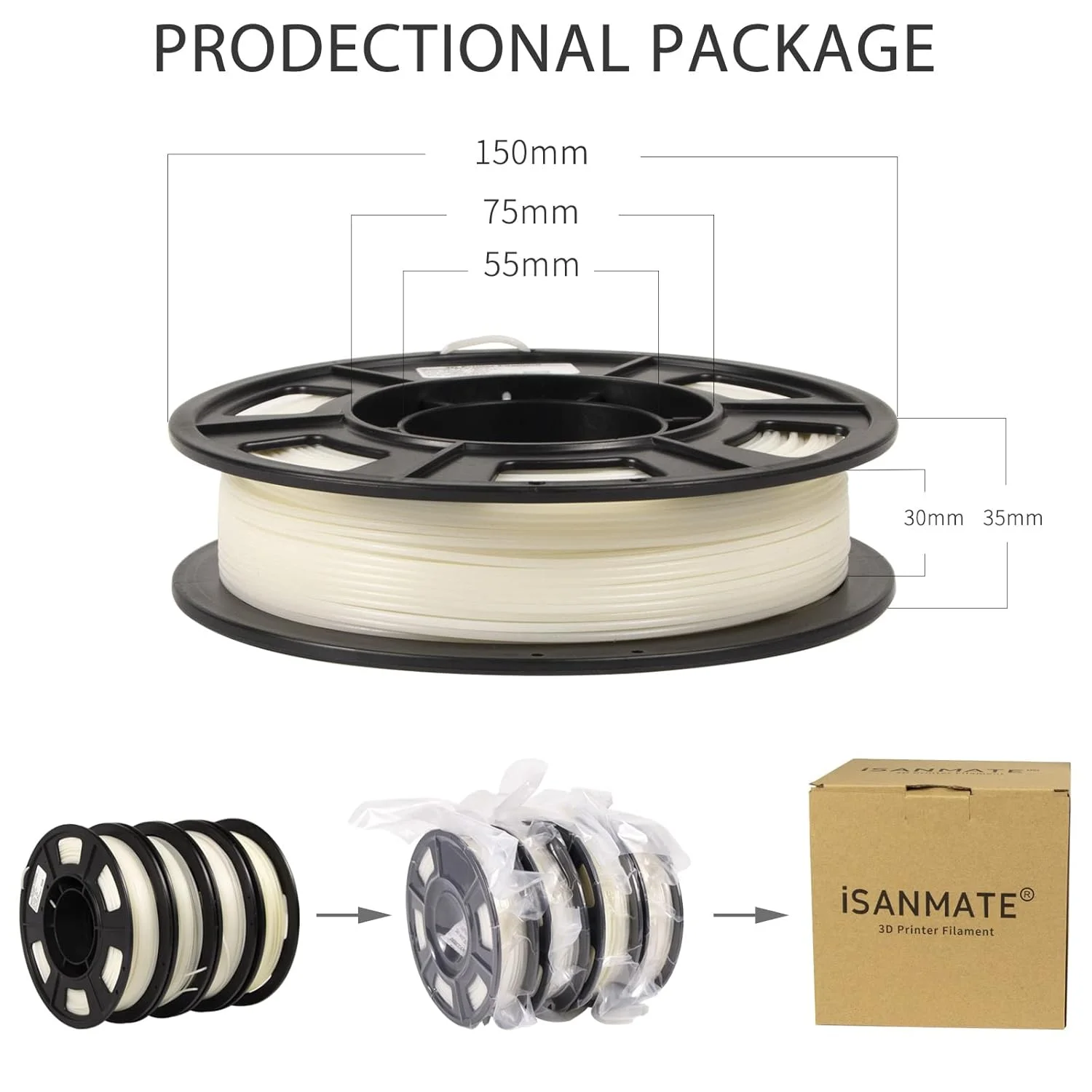 بسته فیلامنت پرینتر سه بعدی iSANMATE، فیلامنت شب تاب چند رنگ، سبز، آبی و سبز-آبی، فیلامنت PLA 1.75 میلی متر، دقت ابعادی +/- 0.03 میلی متر، بسته 4 عددی 250 گرمی