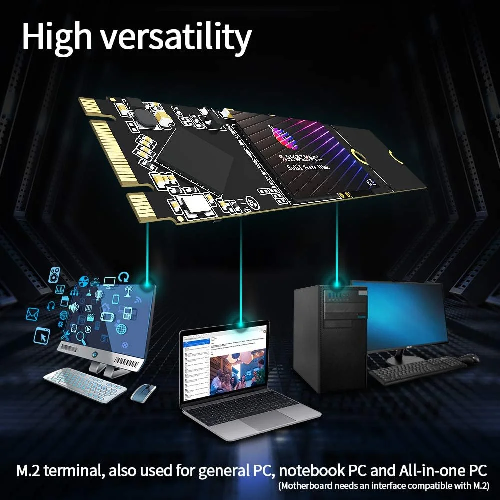 درایو حالت جامد داخلی GamerKing SSD M.2 2280 با ظرفیت 1 ترابایت، عملکرد بالا، مناسب برای لپ تاپ نویسنده (1 ترابایت، M.2 2280)