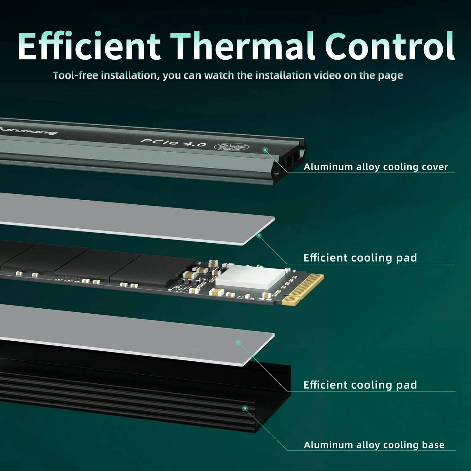 درایو حالت جامد داخلی فنزیانگ S660 با ظرفیت 1 ترابایت، M.2 PCIe 4.0 با سرعت 5000 مگابایت بر ثانیه، فرم فاکتور 2280 NVMe، به همراه هیت سینک، کش SLC پویا، سازگار با PS5، لپ تاپ و کامپیوتر رومیزی