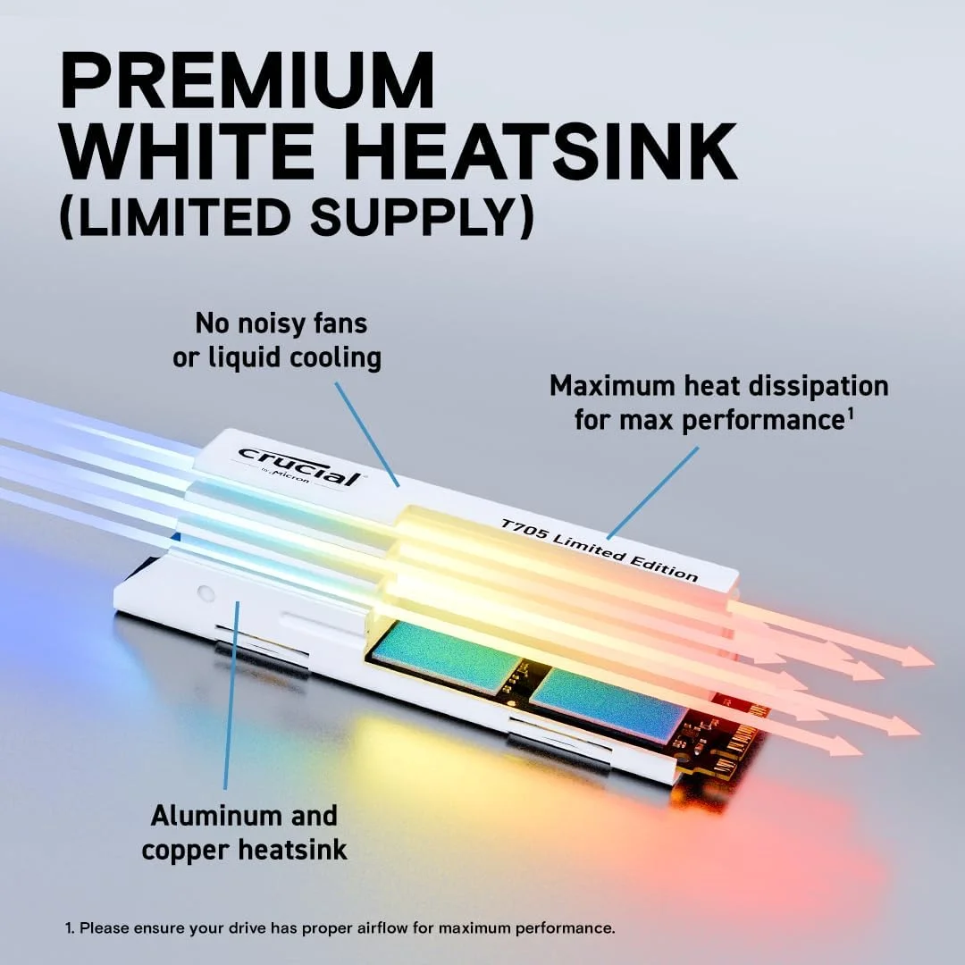 درایو SSD اینترنال Crucial New 2024 T705 2TB PCIe Gen5 NVMe M.2 با هیت سینک سفید - سرعت تا 14,500 مگابایت بر ثانیه - نسخه محدود - مناسب برای کامپیوتر (PC) - +1 ماه Adobe CC - CT2000T705SSD5A