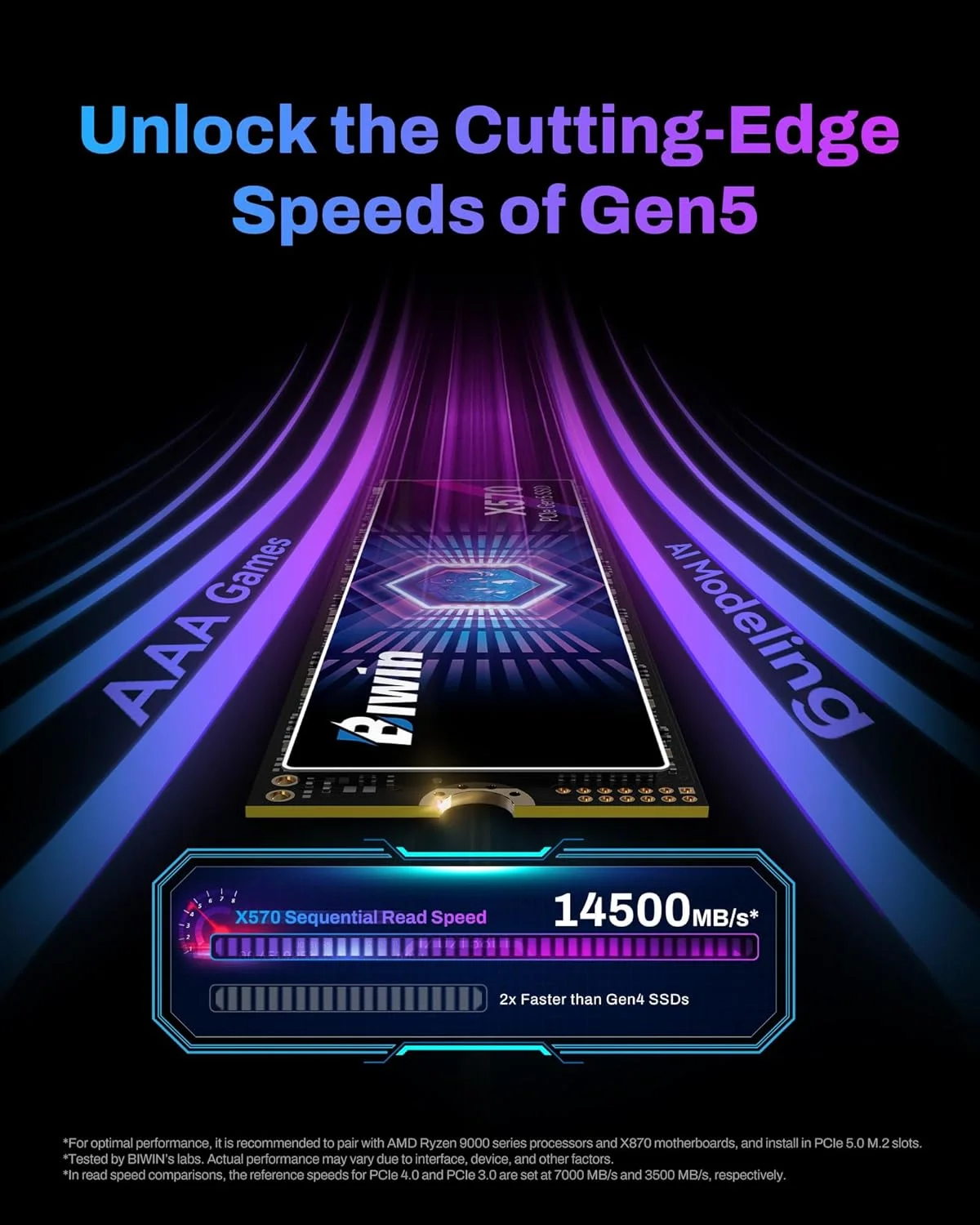 درایو حالت جامد 2 ترابایتی BIWIN Black Opal X570 Gen5 SSD، M.2 2280 PCIe 5.0 NVMe 2.0، سرعت تا 14500 مگابایت بر ثانیه، درایو حالت جامد داخلی Microsoft Directstorage برای رایانه شخصی رومیزی و لپ تاپ هوش مصنوعی