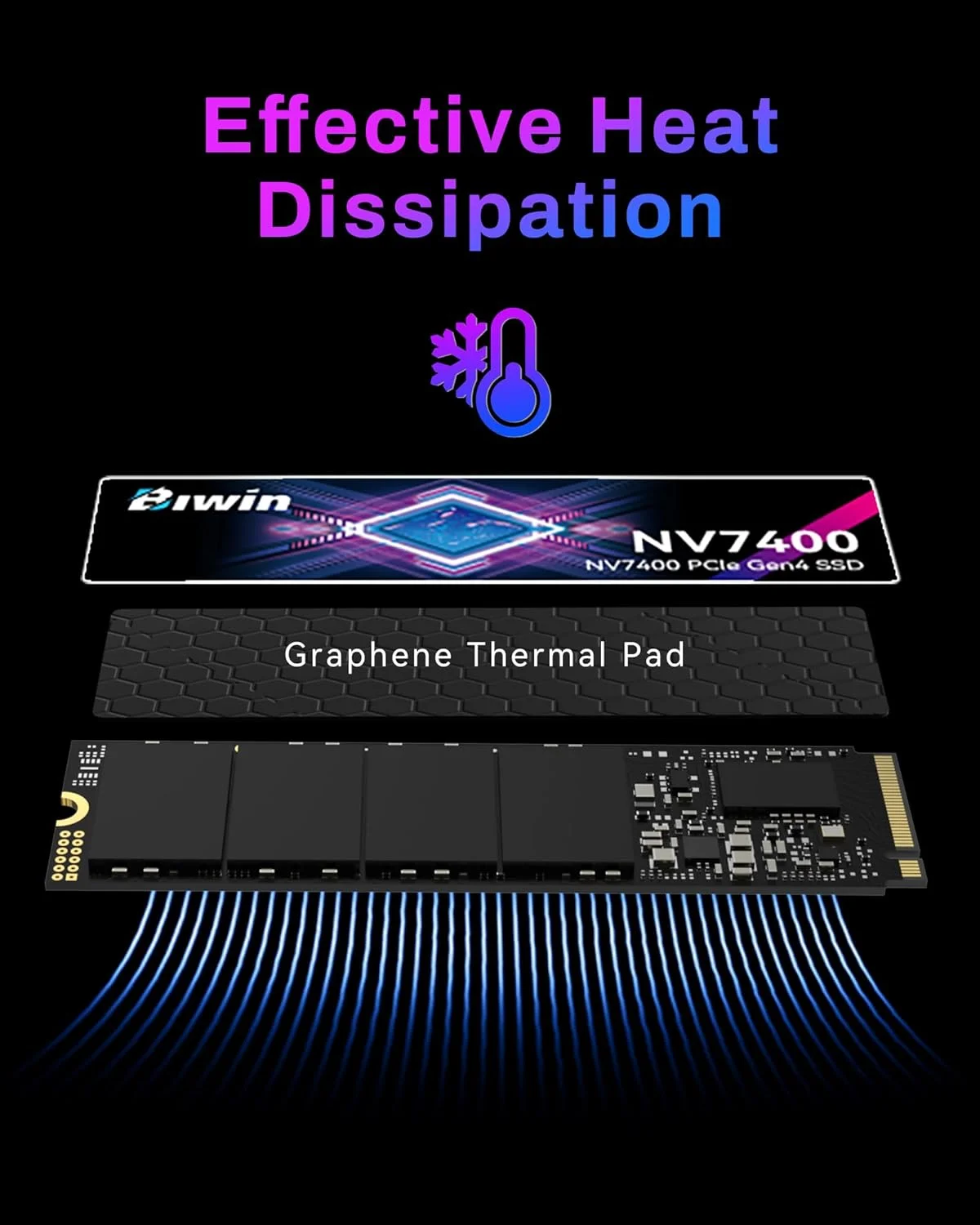 درایو حالت جامد ۱ ترابایتی BIWIN Black Opal NV7400 Gen4x4، سرعت خواندن تا ۷۴۵۰ مگابایت بر ثانیه، NVMe M.2 2280 PCIe 4.0 اینترنال برای لپ تاپ/کامپیوتر/PS5 درایو حالت جامد ۱ ترابایتی BIWIN Black Opal NV7400 Gen4x4، سرعت خواندن تا ۷۴۵۰ مگابایت بر ثانیه، NVMe M.2 2280 PCIe 4.0 اینترنال برای لپ تاپ/کامپیوتر/PS5