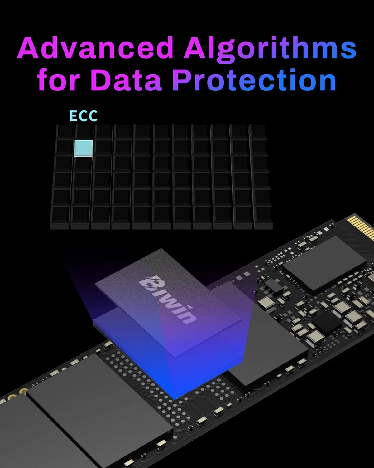 درایو حالت جامد ۱ ترابایتی BIWIN Black Opal NV7400 Gen4x4، سرعت خواندن تا ۷۴۵۰ مگابایت بر ثانیه، NVMe M.2 2280 PCIe 4.0 اینترنال برای لپ تاپ/کامپیوتر/PS5 درایو حالت جامد ۱ ترابایتی BIWIN Black Opal NV7400 Gen4x4، سرعت خواندن تا ۷۴۵۰ مگابایت بر ثانیه، NVMe M.2 2280 PCIe 4.0 اینترنال برای لپ تاپ/کامپیوتر/PS5