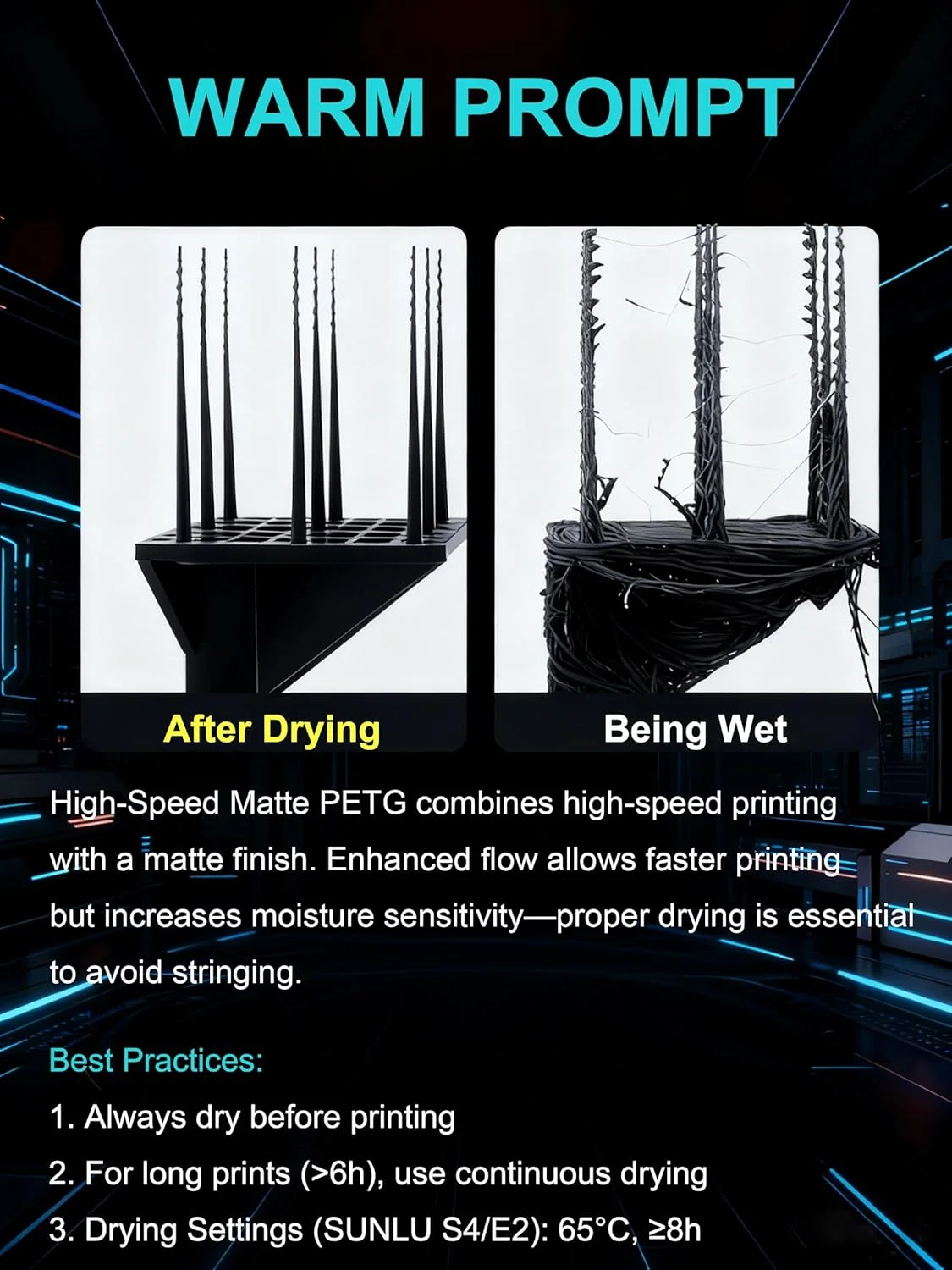 فیلامنت PETG سرعت بالا SUNLU، بسته 4 کیلوگرمی، فیلامنت پرینتر سه بعدی 4 کیلوگرم، 1 کیلوگرم در هر قرقره، بسته 4 عددی، 4 رنگ، مشکی+سفید+آبی+قرمز