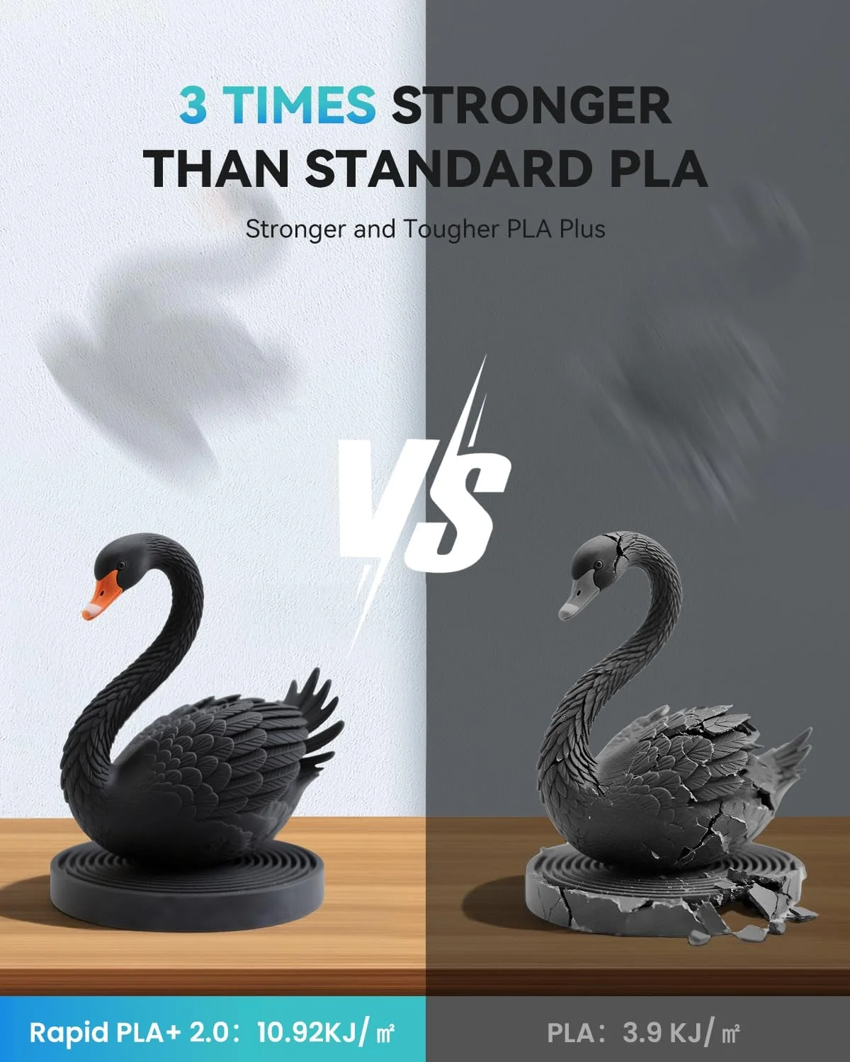 بسته فیلامنت پرینتر سه بعدی SUNLU PLA+2.0 ارتقا یافته 4 کیلوگرمی، فیلامنت PLA Plus 2.0 1.75 میلی متری، چاپ با سرعت بالا، قوی تر از فیلامنت PLA+، 1 کیلوگرم در هر قرقره، 4 بسته، مشکی+سفید+آبی+قرمز