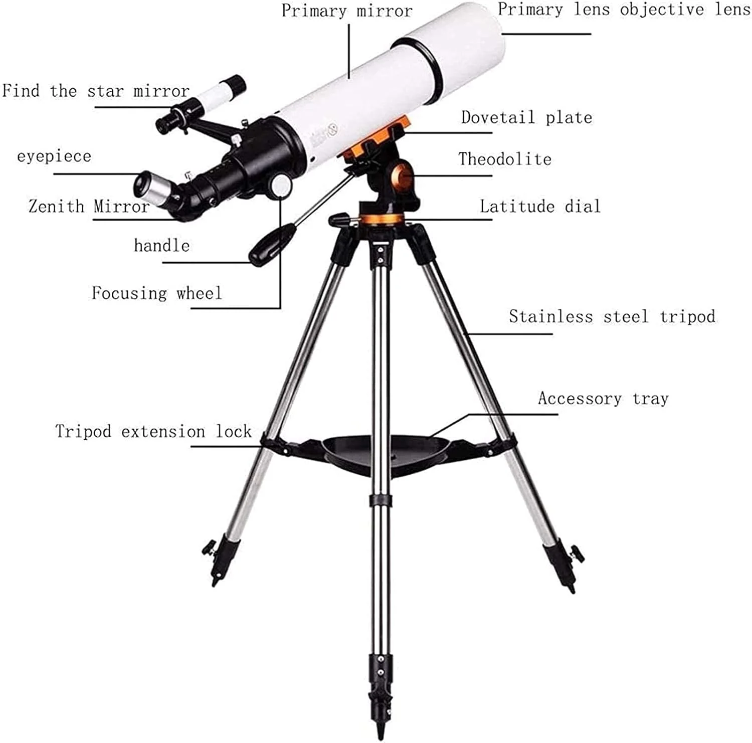 تلسکوپ انکساری قابل حمل KOHARA به همراه نگهدارنده تلفن هوشمند و سه پایه با قابلیت تنظیم ارتفاع تلسکوپ انکساری قابل حمل KOHARA به همراه نگهدارنده تلفن هوشمند و سه پایه با قابلیت تنظیم ارتفاع