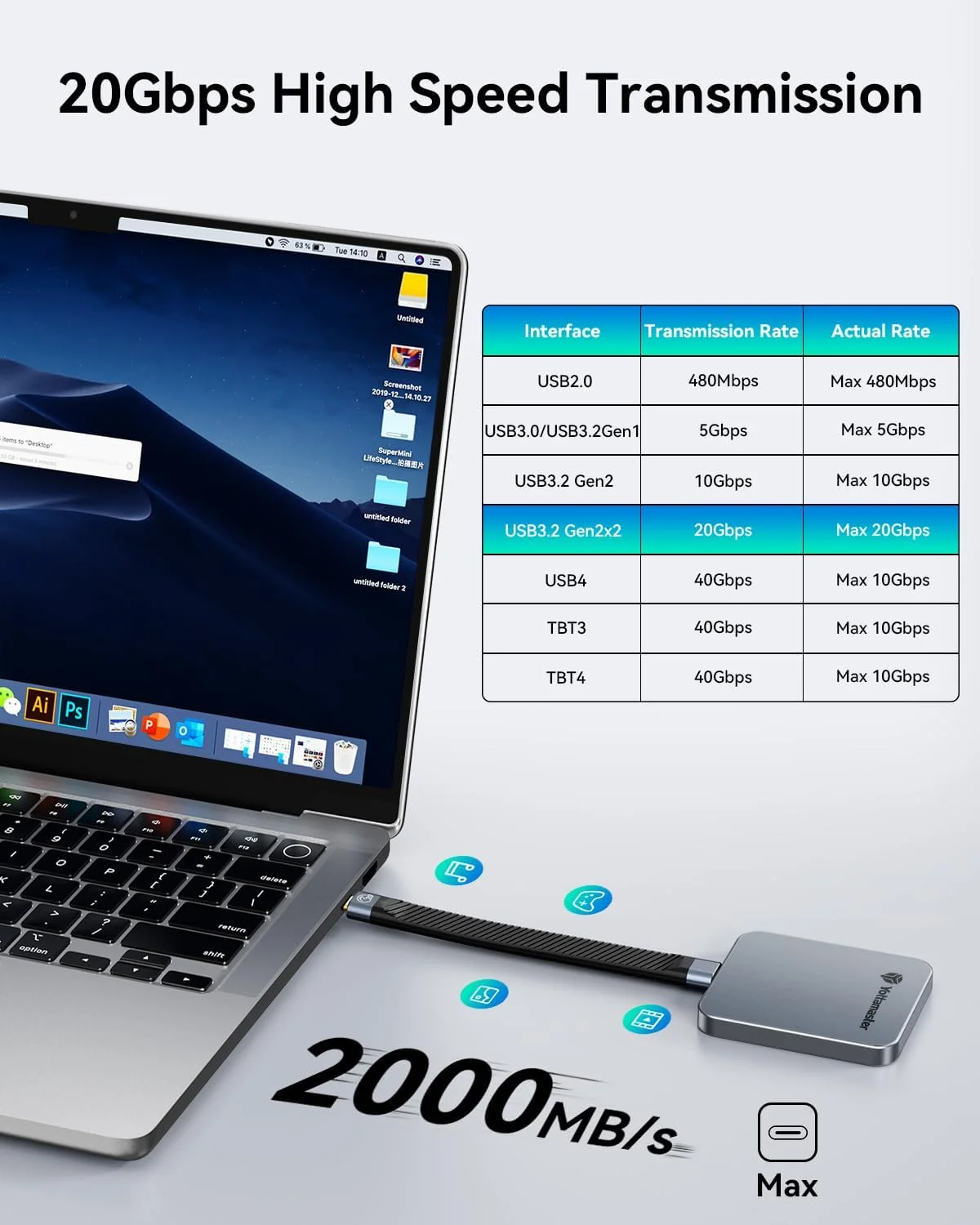 اس اس دی اکسترنال مغناطیسی یوتا مستر 512 گیگابایت، سرعت تا 2000 مگابایت بر ثانیه USB 3.2 Gen 2x2، درایو حالت جامد قابل حمل، پشتیبانی از ProRes HDR 4K، سازگار با آیفون، تلفن هوشمند، تبلت، لپ تاپ