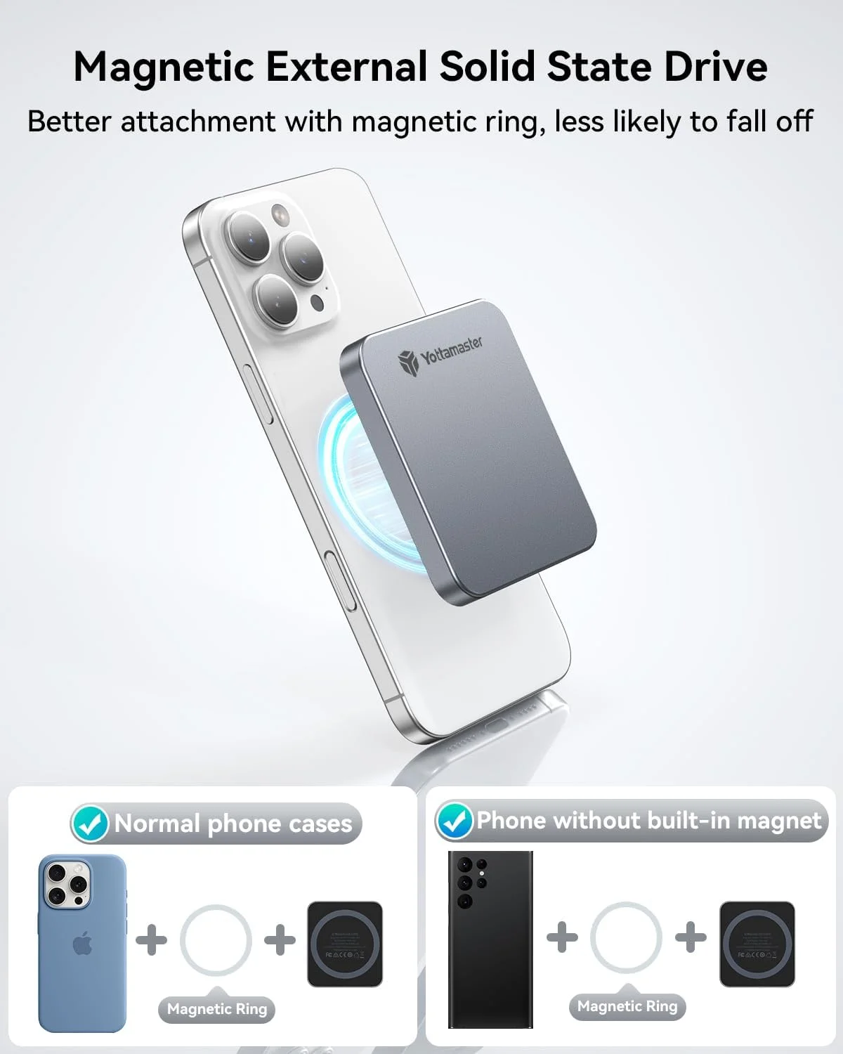 اس اس دی اکسترنال مغناطیسی یوتا مستر 512 گیگابایت، سرعت تا 2000 مگابایت بر ثانیه USB 3.2 Gen 2x2، درایو حالت جامد قابل حمل، پشتیبانی از ProRes HDR 4K، سازگار با آیفون، تلفن هوشمند، تبلت، لپ تاپ