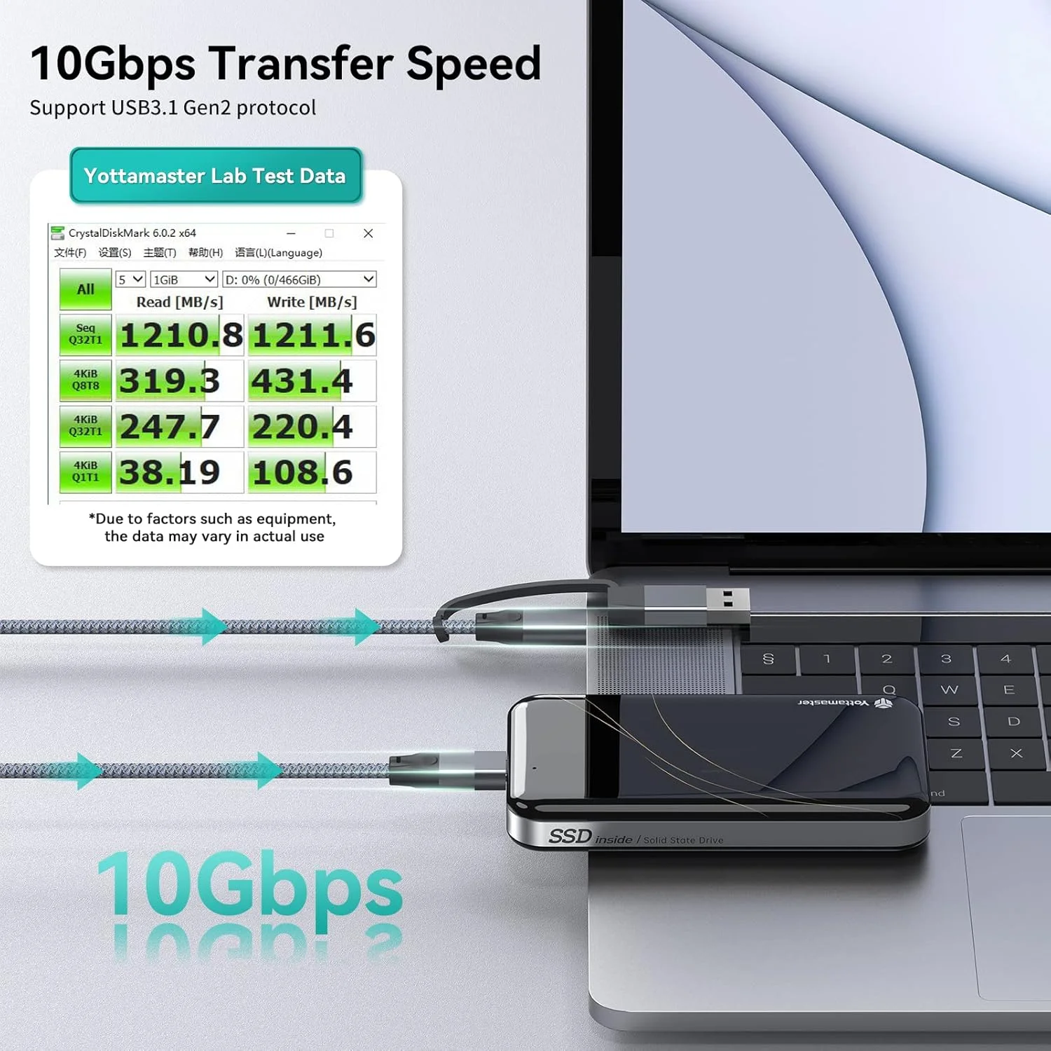 حافظه اس اس دی اکسترنال یوتا مستر 1 ترابایت، سرعت تا 1050 مگابایت بر ثانیه، USBC USB3.2، با هیت سینک آلومینیومی - درایو NVMe SSD برای کسب و کار، دانشجویان و متخصصان حافظه اس اس دی اکسترنال یوتا مستر 1 ترابایت، سرعت تا 1050 مگابایت بر ثانیه، USBC USB3.2، با هیت سینک آلومینیومی - درایو NVMe SSD برای کسب و کار، دانشجویان و متخصصان