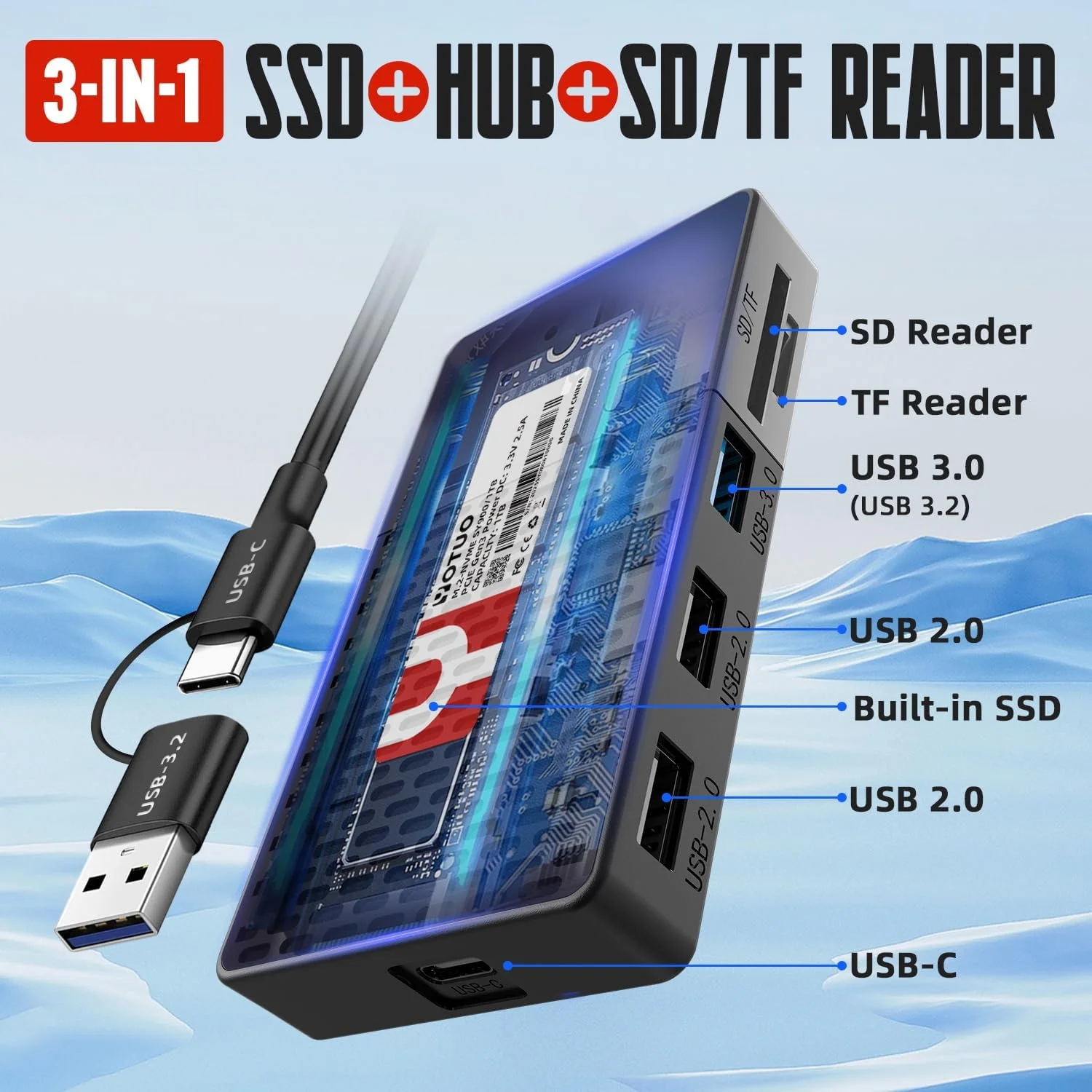 حافظه اس اس دی قابل حمل همه کاره 1 ترابایتی، تا 1050 مگابایت بر ثانیه، درایو حالت جامد خارجی USB-C با هاب USB 3.2 چند پورت و کارت خوان SD/TF. داک استیشن با iPhone 17/PC/Laptop/Mac/Windows/Android/iOS.