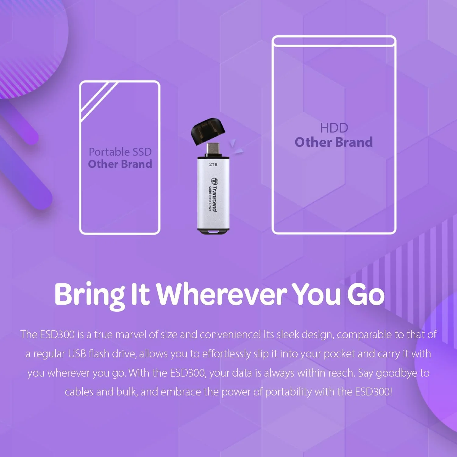 حافظه اس اس دی اکسترنال 512 گیگابایتی ترنسند مدل ESD300S با رابط USB