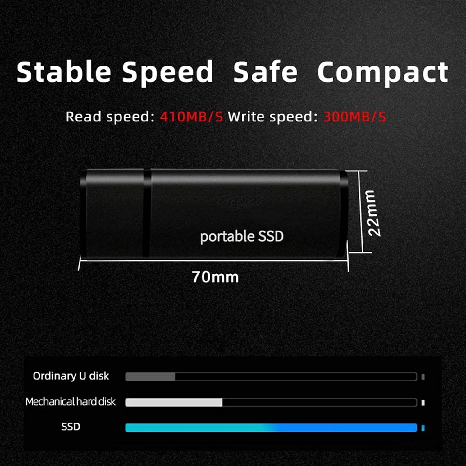 درایو حالت جامد اکسترنال قابل حمل 60 گیگابایت / 120 گیگابایت / 256 گیگابایت / 512 گیگابایت، حافظه پشتیبان USB 3.0، مناسب برای کامپیوتر رومیزی، مک بوک، لپ تاپ، تلویزیون هوشمند (64 گیگابایت، مشکی)