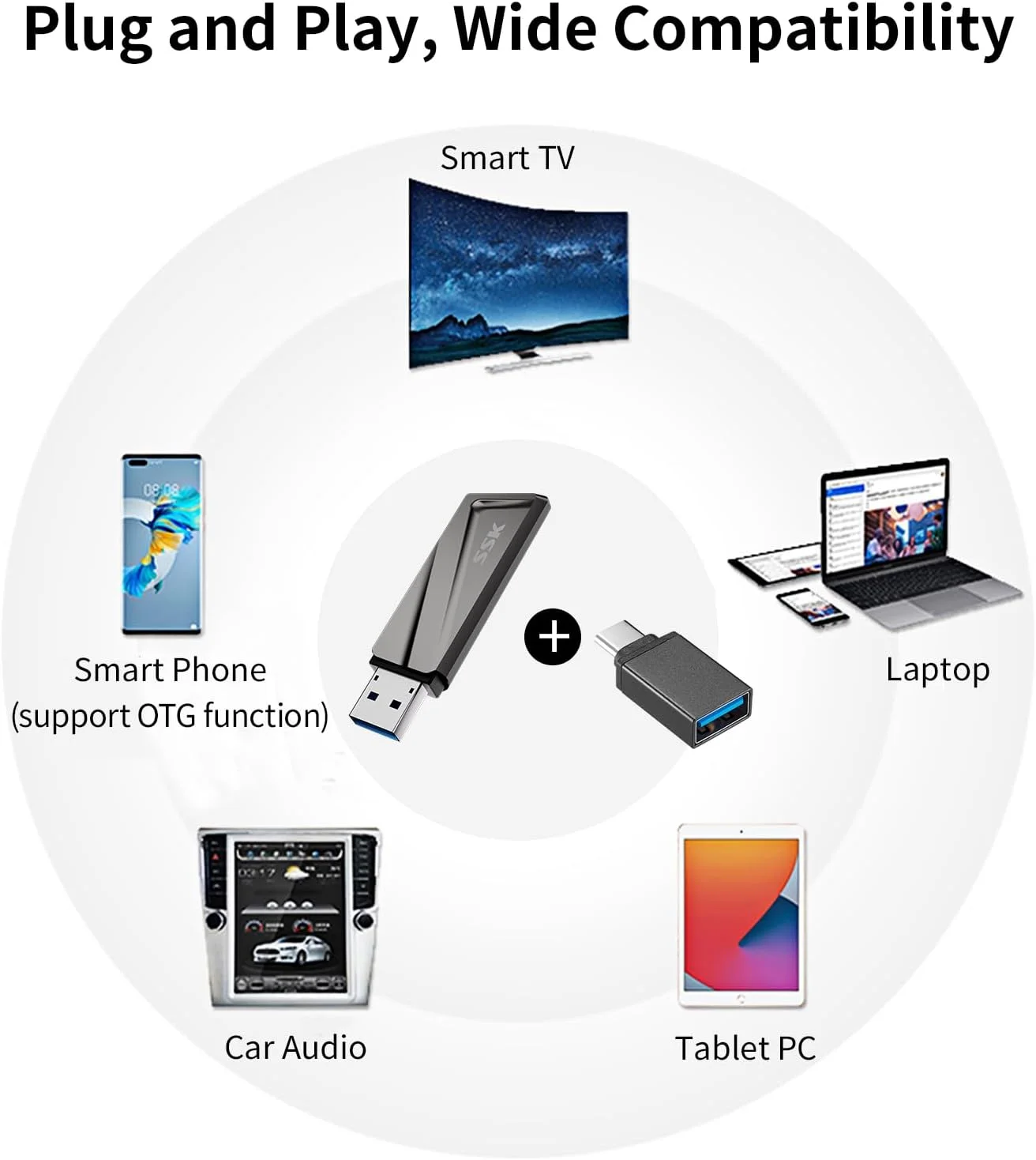 فلش مموری SSD با پورت USB 3.2 اس اس کی، ظرفیت 128 گیگابایت، سرعت بالا تا 550 مگابایت بر ثانیه + آداپتور، حافظه قابل حمل اکسترنال SSD با پورت USB 3.2 نسل 2 برای گوشی های اندروید Type-C، لپ تاپ، تبلت، مک