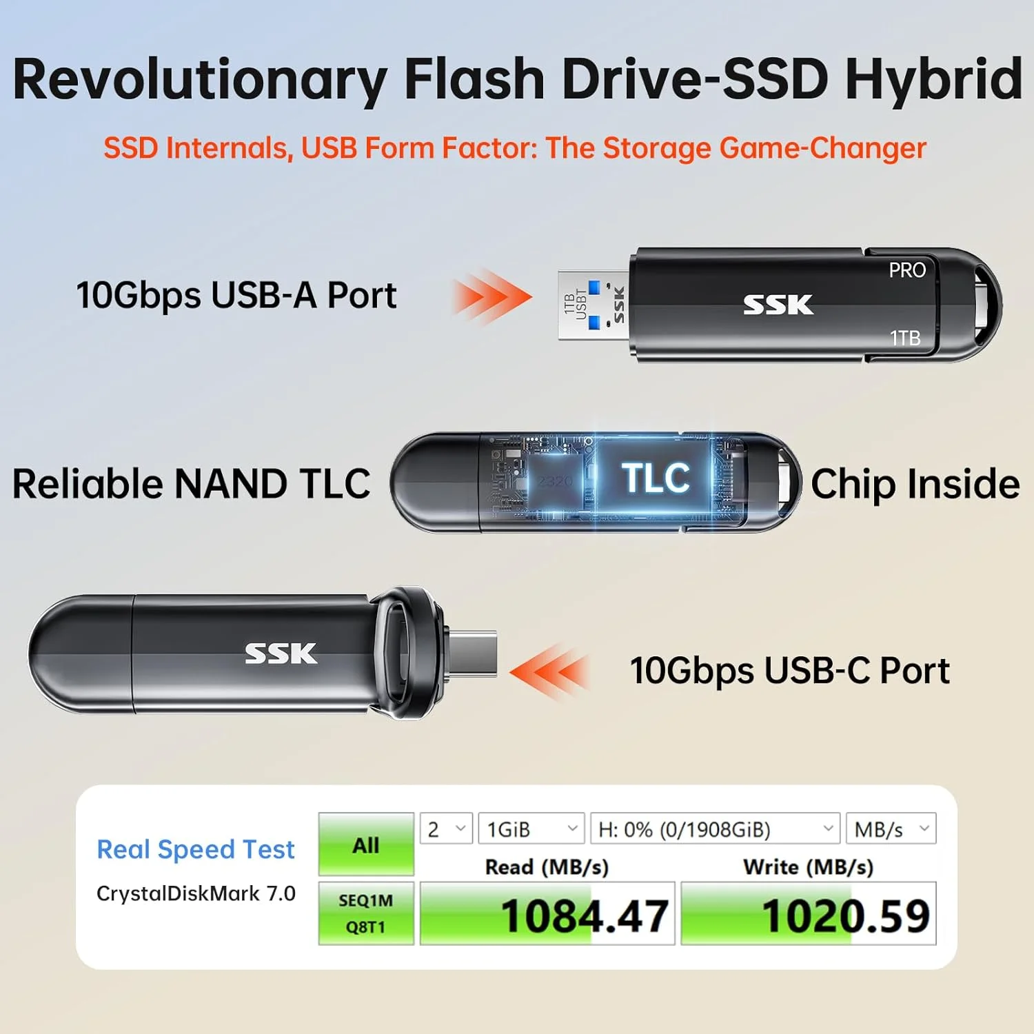 درایو حالت جامد فلش SSK با ظرفیت 1 ترابایت، SSD اکسترنال تا 1000 مگابایت بر ثانیه، پورت دوگانه USB 3.2 Type-C/A، SSD قابل حمل آلیاژ روی، مناسب برای آیفون 15/16 پرو، مک، کامپیوتر، اندروید OTG