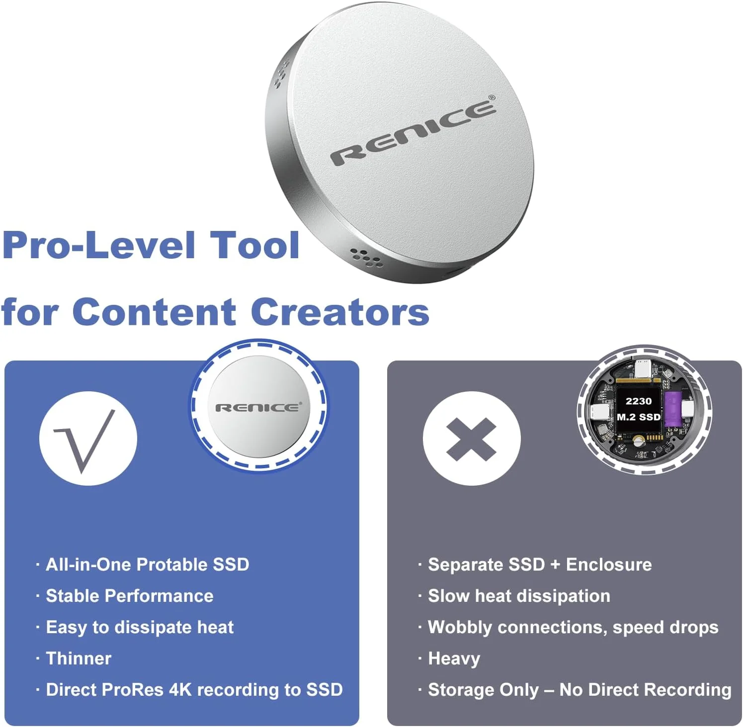 درایو حالت جامد اکسترنال مغناطیسی 2 ترابایتی RENICE liveSSD، USB3.2 Gen2x2، سرعت خواندن تا 2000 مگابایت بر ثانیه، درایو حالت جامد اکسترنال قابل حمل فوق العاده جمع و جور، دو پورت USBC اضافی