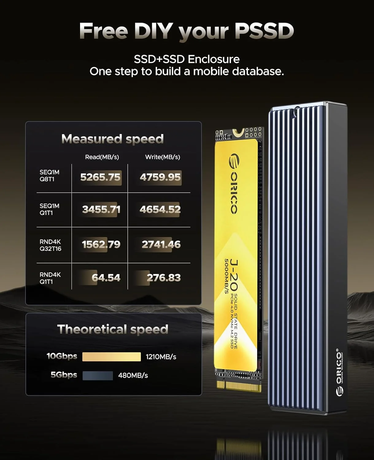 هارد اکسترنال اس اس دی قابل حمل 1 ترابایتی ORICO DIY، سرعت تا 1000 مگابایت بر ثانیه، سازگار با USB3.2/3.1/3.0 Type-C، برای کاربران تجاری/دانشجویان/علاقه مندان به سرگرمی - J20 (PSSD-J20)