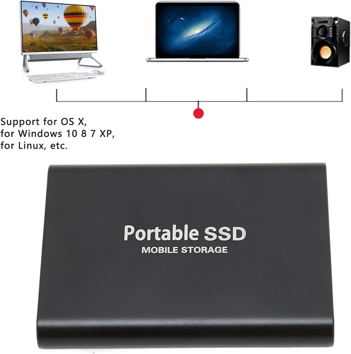 درایو حالت جامد قابل حمل اکسترنال USB3.1، سازگار با Win7 Win8 Win10 Linux برای IOS PC کامپیوتر لپ تاپ USB 3.1 USB-C به همراه کابل Type C (مشکی 32 گیگابایت)