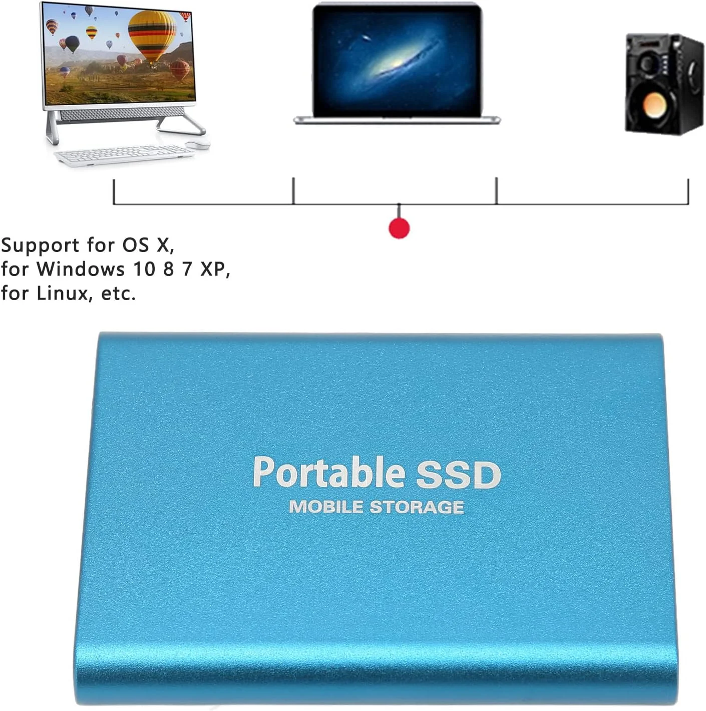 درایو حالت جامد قابل حمل اکسترنال USB3.1، سازگار با Win7 Win8 Win10 Linux برای IOS PC کامپیوتر لپ تاپ USB 3.1 USB-C به همراه کابل Type C (آبی 64 گیگابایت)