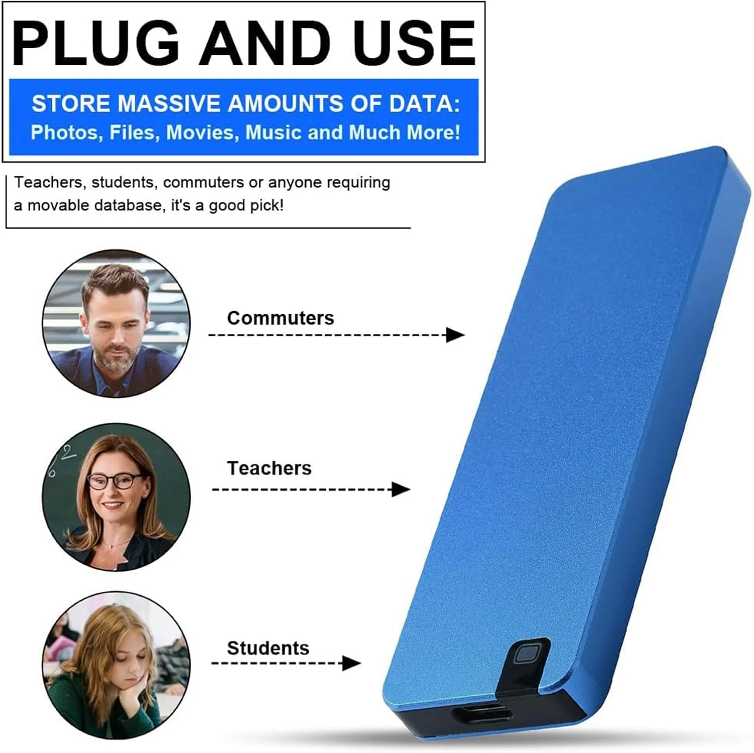 درایو حالت جامد قابل حمل 4 ترابایتی، درایو اکسترنال اس اس دی، پشتیبان گیری درایو قابل حمل باریک برای ذخیره سازی فایل/ضروری سفر کاری، سازگار با کامپیوتر، مک، لپ تاپ، PS4، ایکس باکس وان، ایکس باکس 360 مدل A4 (آبی)