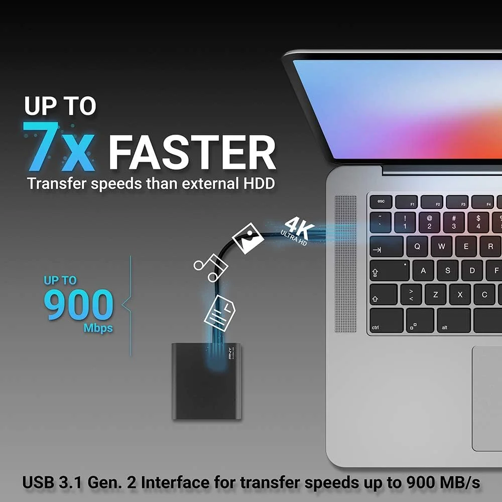 درایو حالت جامد قابل حمل PNY Pro Elite با ظرفیت 1 ترابایت، USB 3.1 Gen 2 Type-C – (PSD0CS2060-1TB-CP) درایو حالت جامد قابل حمل PNY Pro Elite با ظرفیت 1 ترابایت، USB 3.1 Gen 2 Type-C – (PSD0CS2060-1TB-CP)