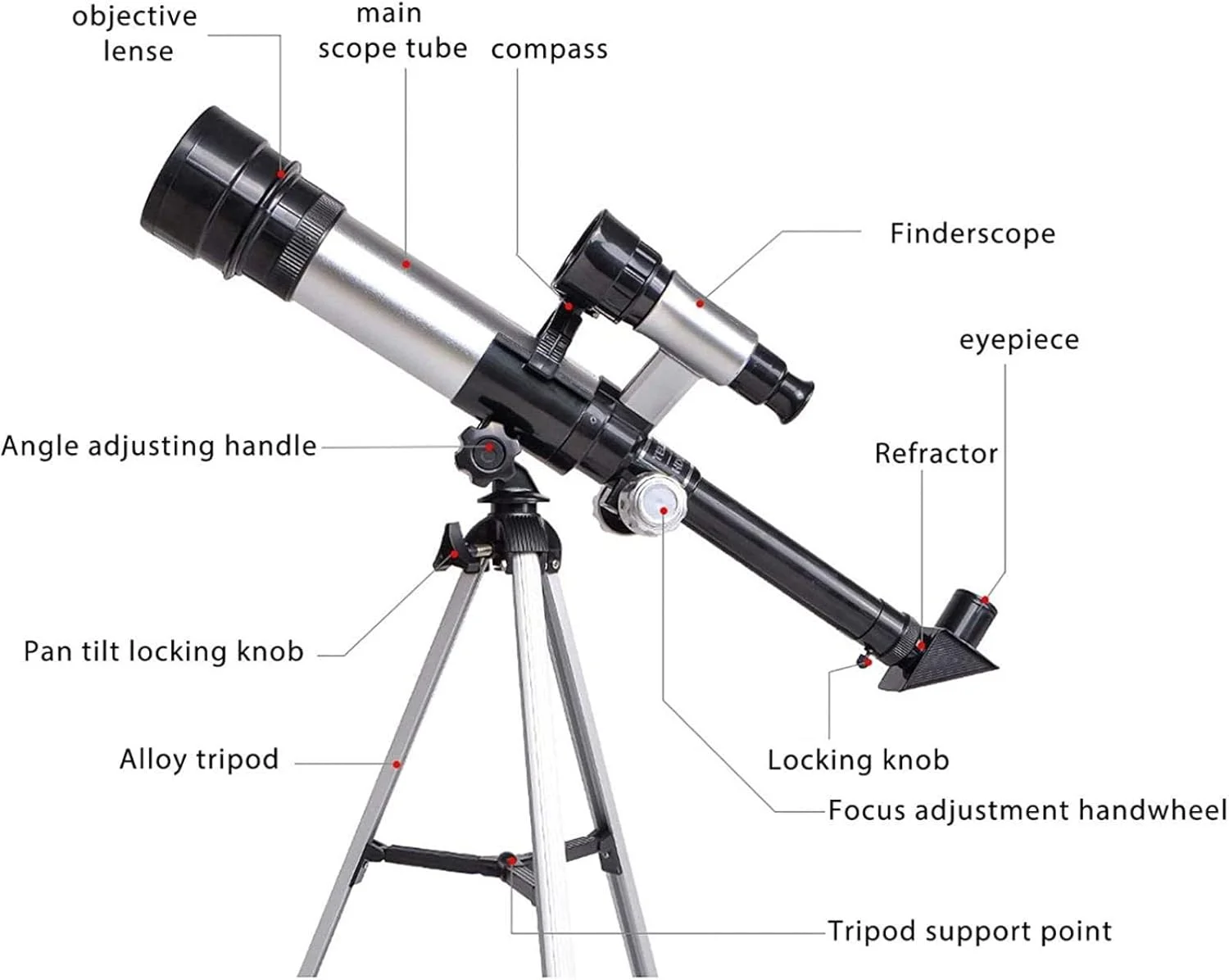 تلسکوپ های نجومی دهانه 70 میلی متری، تک چشمی با سه پایه، شکست نجومی با یابنده