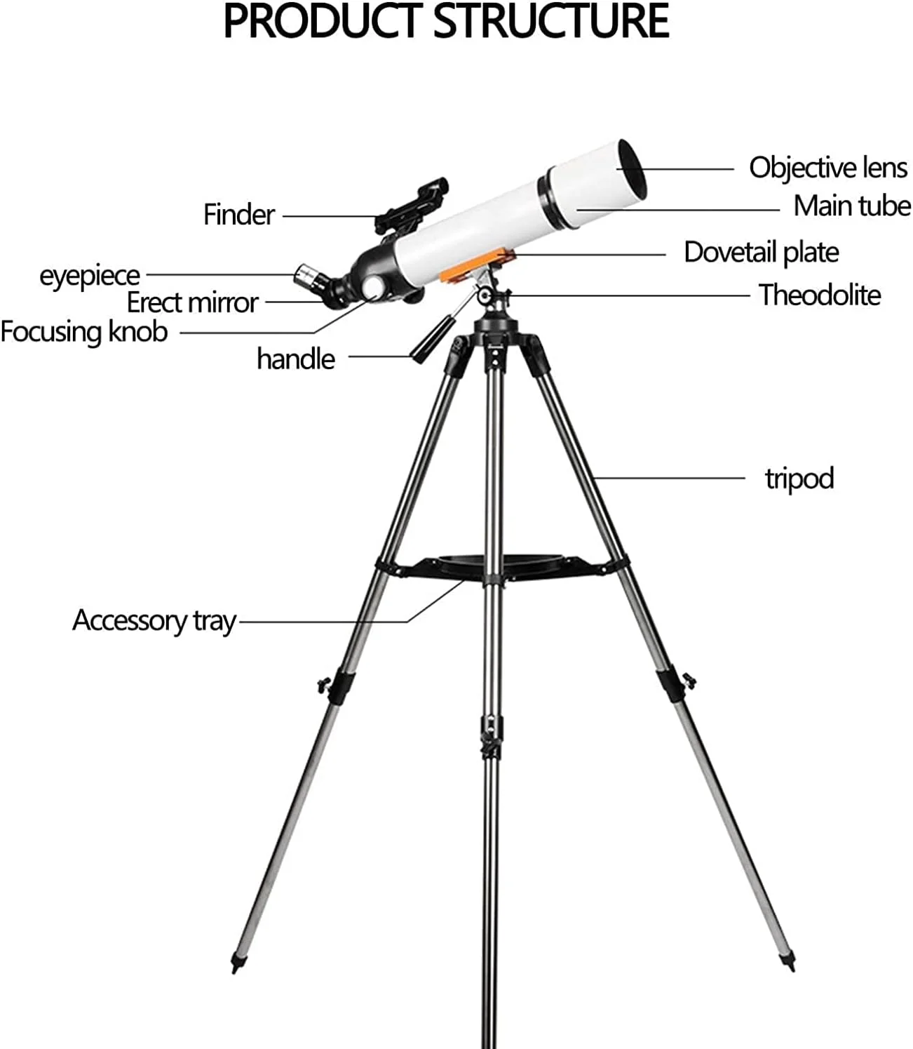 تلسکوپ منوچشمی نجومی 150X HD، تلسکوپ فضایی منوچشمی علمی، تلسکوپ شکستی حرفه ای 70/500 میلی متری، با پایه + یاب + کوله پشتی مسافرتی تلسکوپ منوچشمی نجومی 150X HD، تلسکوپ فضایی منوچشمی علمی، تلسکوپ شکستی حرفه ای 70/500 میلی متری، با پایه + یاب + کوله پشتی مسافرتی