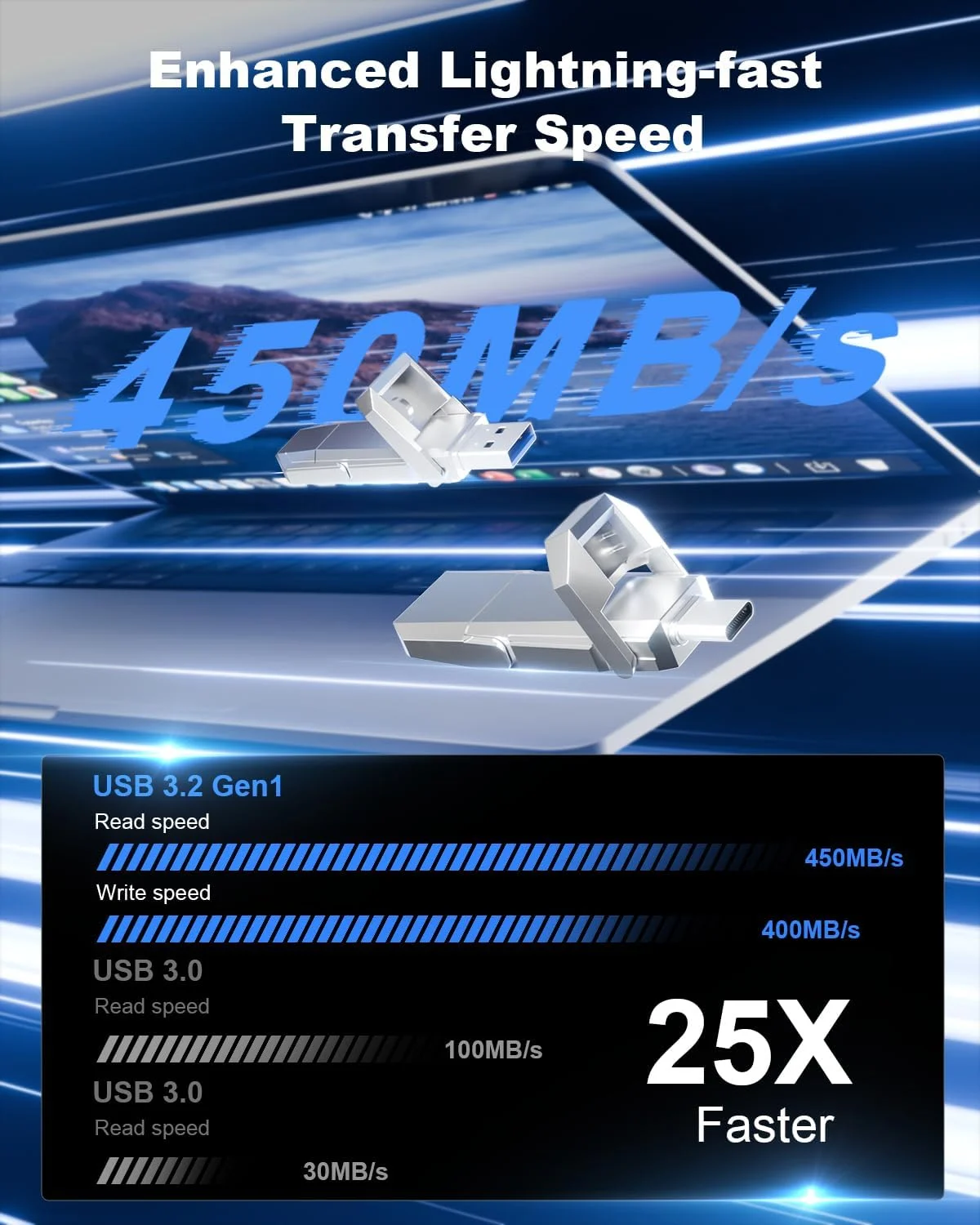 درایو حالت جامد اکسترنال قابل حمل USB با ظرفیت 64 گیگابایت، سرعت تا 450 مگابایت بر ثانیه USB 3.2 Gen 2، درایو دوگانه Type C + USB A برای تلفن/لپ تاپ های اندروید/ویندوز/مک، نقره ای