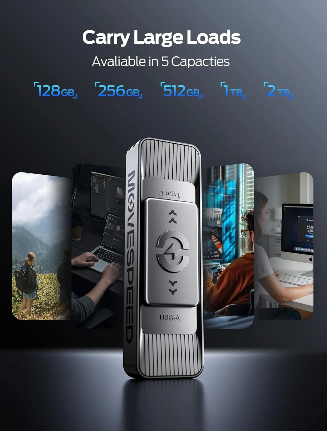 درایو حالت جامد 512 گیگابایتی MOVE SPEED با پورت‌های دوگانه و طراحی فشاری-کششی - سرعت خواندن 550 مگابایت بر ثانیه، درایو SSD قابل حمل Type C + USB 3.2 برای آیفون 15/16/اندروید/مک