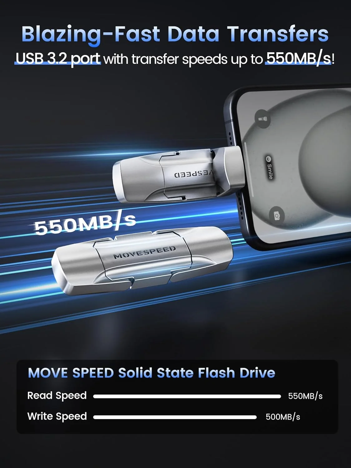 حافظه اس اس دی اکسترنال قابل حمل MOVE SPEED با ظرفیت 1 ترابایت، سرعت 550 مگابایت بر ثانیه، رابط دوگانه USB 3.2 و Type-C، مناسب برای آیفون 15/پرو، مک، آیپد، کامپیوتر، اندروید به همراه کیف جاکلیدی (تک عددی)