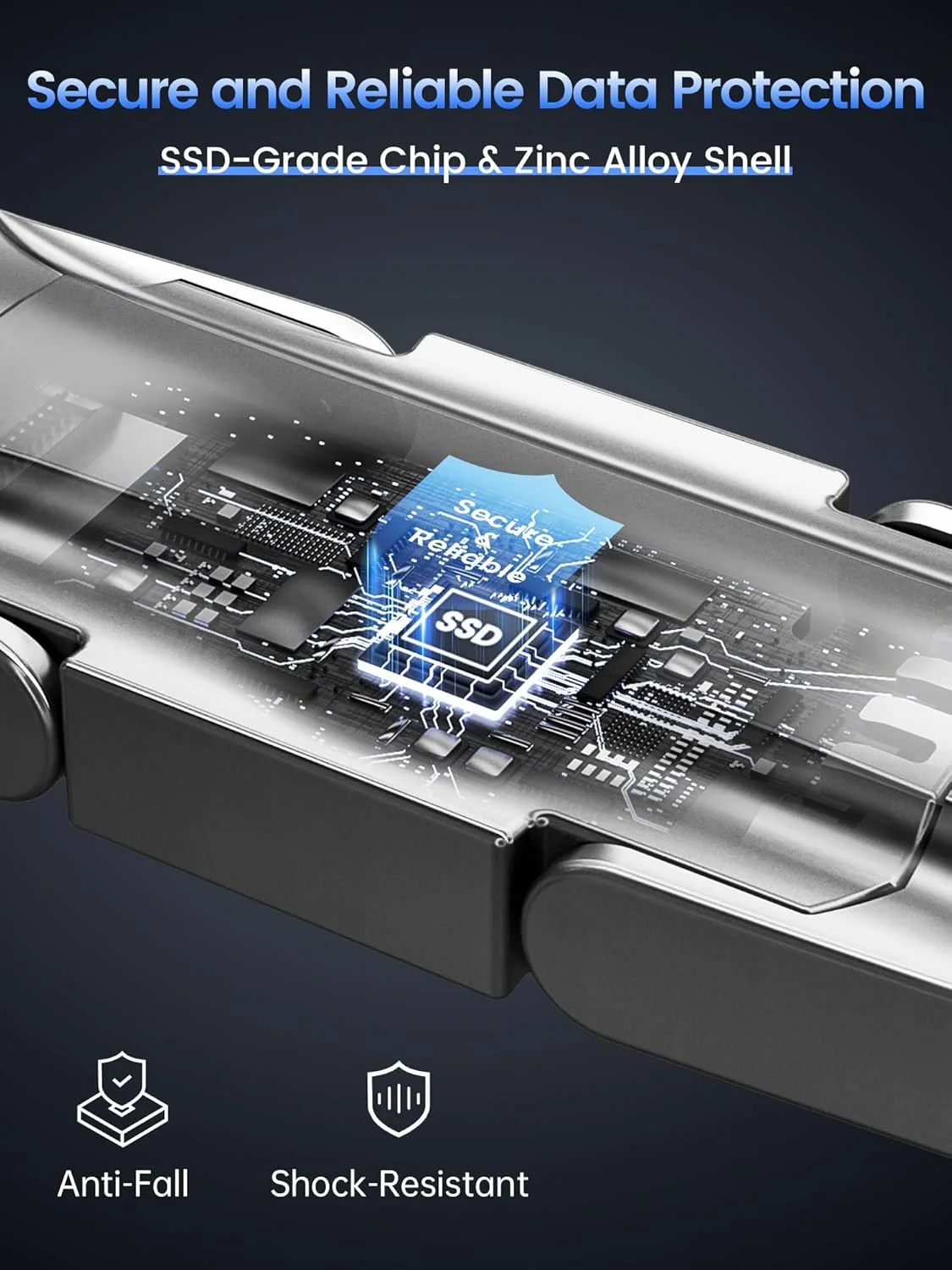 حافظه اس اس دی اکسترنال قابل حمل MOVE SPEED با ظرفیت 1 ترابایت، سرعت 550 مگابایت بر ثانیه، رابط دوگانه USB 3.2 و Type-C، مناسب برای آیفون 15/پرو، مک، آیپد، کامپیوتر، اندروید به همراه کیف جاکلیدی (تک عددی)