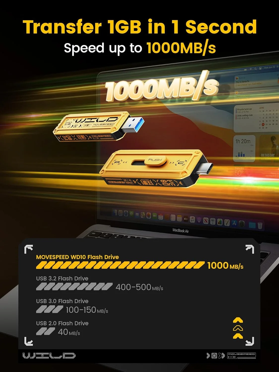 حافظه اس اس دی اکسترنال 1 ترابایتی MOVE SPEED با سرعت خواندن/نوشتن 1000 مگابایت بر ثانیه، فلش درایو USB 3.2 Gen2 + USB C با پورت های دوگانه، طراحی کشویی 3 مرحله ای، درایو انگشتی برای سری iPhone 15/16/Mac/تلفن های اندرویدی و غیره