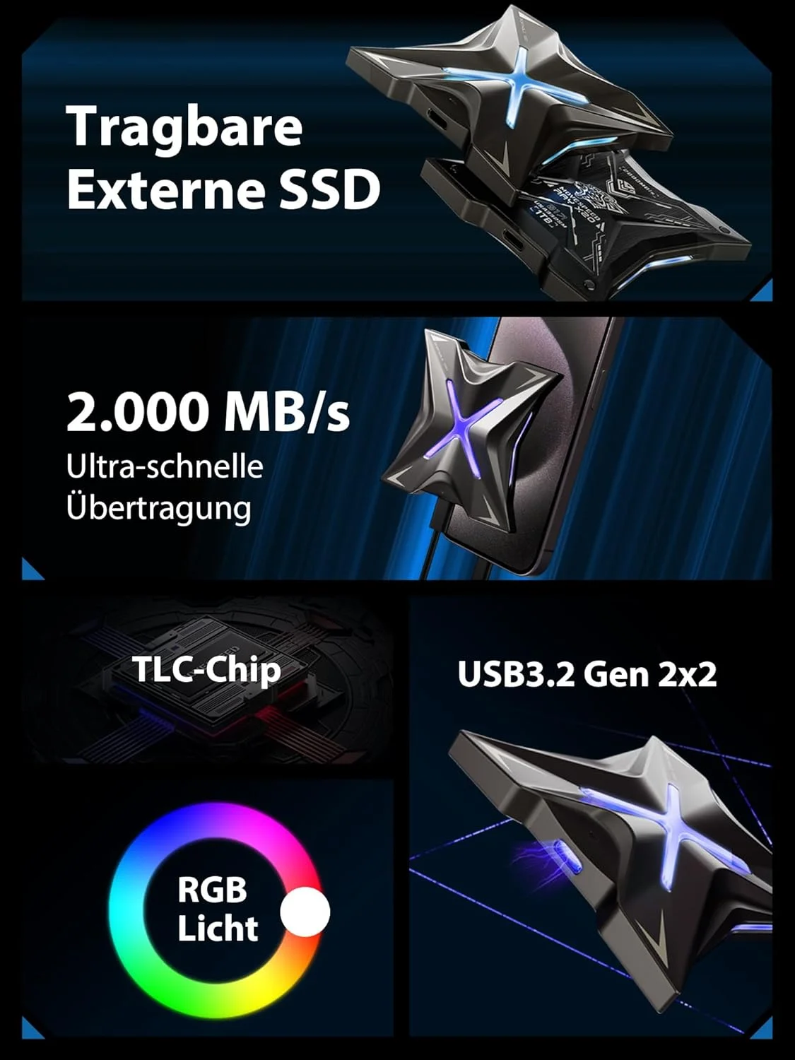 حافظه اس اس دی اکسترنال MOVE SPEED RX20 - هارد اکسترنال 1 ترابایتی تا 2,000 مگابایت بر ثانیه، استفاده از فناوری USB 3.2 Gen 2x2 با Type-C، درایو حالت جامد قابل حمل برای PS5، سری آیفون 15، تلفن همراه Type-C، کامپیوتر، لپ تاپ