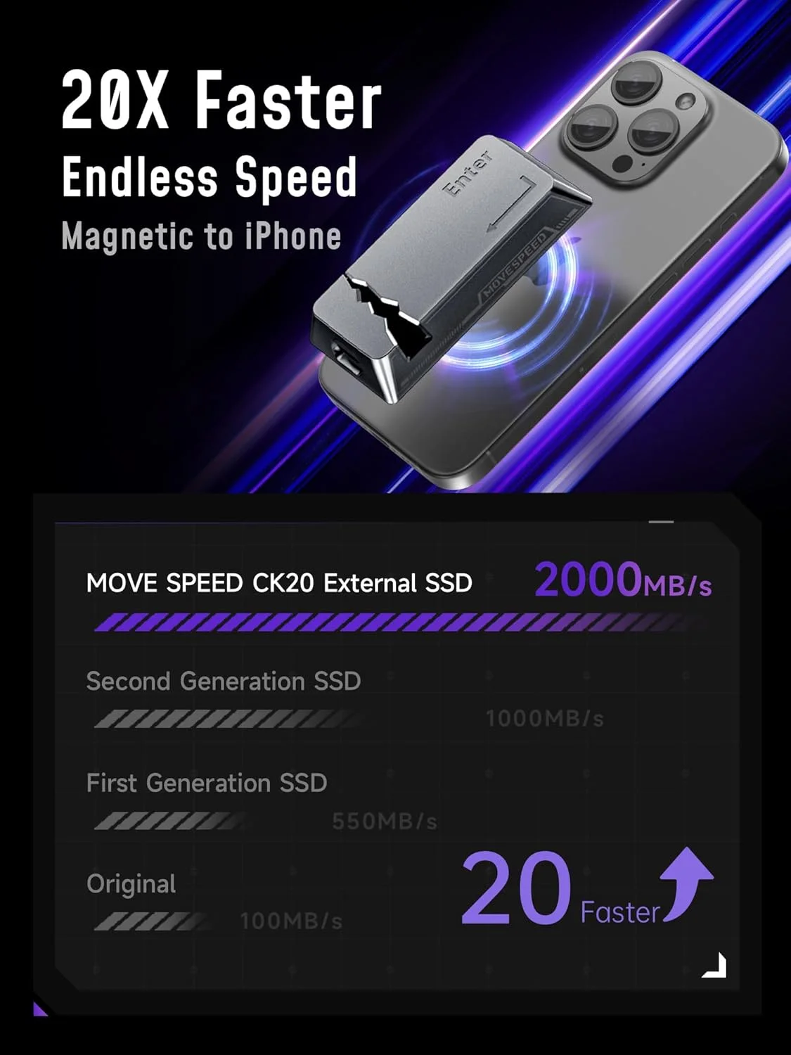 هارد درایو اکسترنال SSD قابل حمل مگنتی MOVE SPEED CK20 با ظرفیت 2 ترابایت، سرعت انتقال تا 2000 مگابایت بر ثانیه، USB 3.2 Gen 2x2، پشتیبانی از 4K ProRes HDR، مناسب برای تلفن های هوشمند، کامپیوتر، تبلت، PS5 و لپ تاپ هارد درایو اکسترنال SSD قابل حمل مگنتی MOVE SPEED CK20 با ظرفیت 2 ترابایت، سرعت انتقال تا 2000 مگابایت بر ثانیه، USB 3.2 Gen 2x2، پشتیبانی از 4K ProRes HDR، مناسب برای تلفن های هوشمند، کامپیوتر، تبلت، PS5 و لپ تاپ