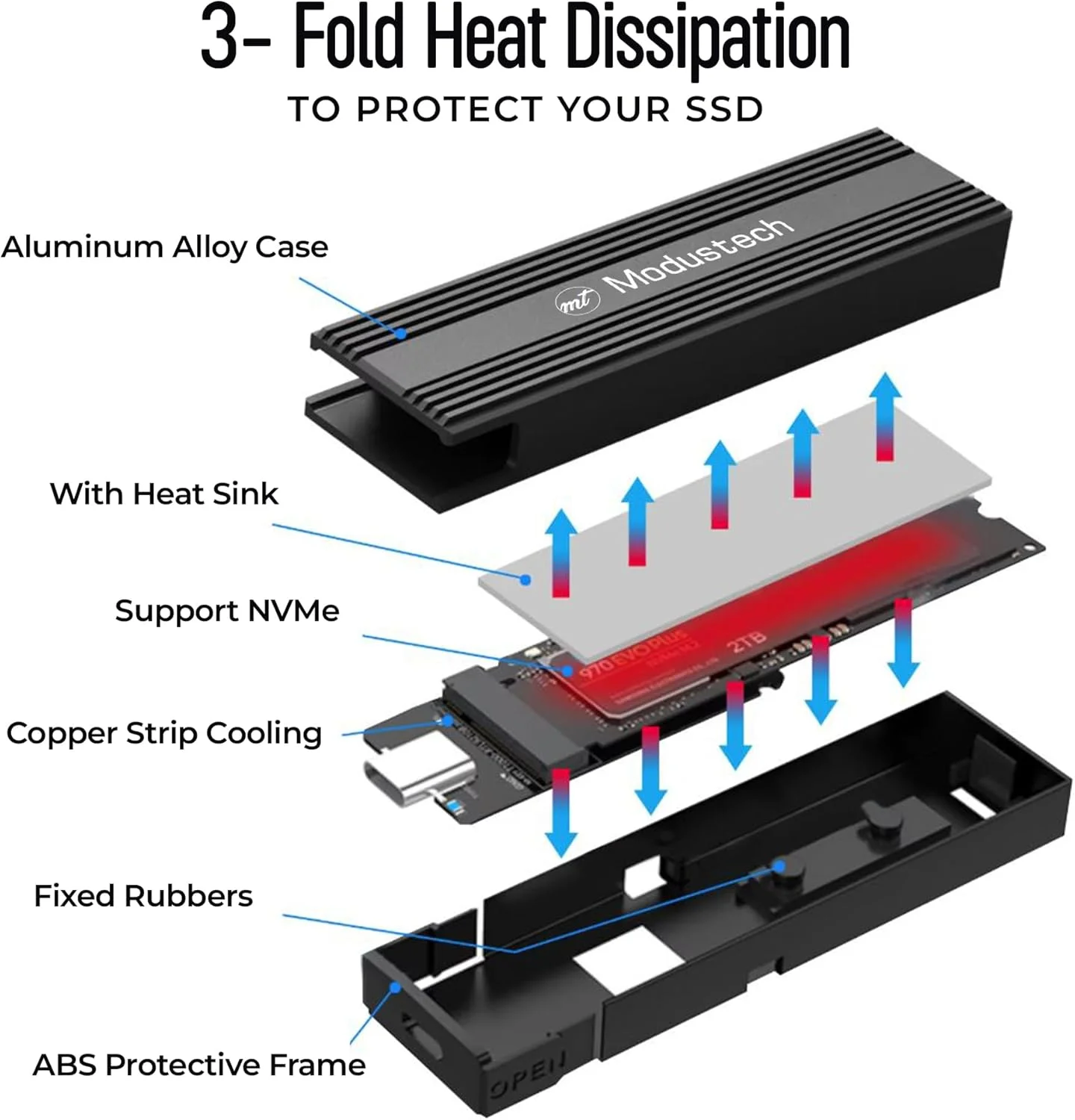 حافظه اس اس دی NVMe با ظرفیت 1 ترابایت – USB 3.2 Gen 2 | سرعت تا 2300 مگابایت بر ثانیه | باریک، فوق العاده سریع و قابل حمل | درایو حالت جامد اکسترنال M.2 برای آیفون 15/16، مک، PS5، ایکس باکس، لپ تاپ و کامپیوتر (نقره ای) حافظه اس اس دی NVMe با ظرفیت 1 ترابایت – USB 3.2 Gen 2 | سرعت تا 2300 مگابایت بر ثانیه | باریک، فوق العاده سریع و قابل حمل | درایو حالت جامد اکسترنال M.2 برای آیفون 15/16، مک، PS5، ایکس باکس، لپ تاپ و کامپیوتر (نقره ای)