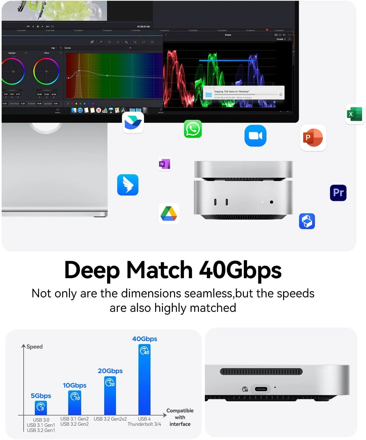 حافظه اس اس دی اکسترنال 1 ترابایتی ORICO MiniMate Pro سازگار با مک مینی M4، انتقال پرسرعت 40 گیگابیت بر ثانیه، درایو حالت جامد قابل حمل، M4Pro