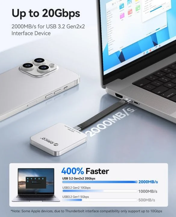 حافظه اس اس دی اکسترنال مگنتی 1 ترابایتی اوریکو، آلیاژ آلومینیوم، سرعت تا 2000 مگابایت بر ثانیه، ضبط و ذخیره ProRes HDR با کیفیت 4K 120Hz، درایو حالت جامد اکسترنال، سازگار با آیفون 16 پرو مکس، تبلت، کامپیوتر - K20MINI حافظه اس اس دی اکسترنال مگنتی 1 ترابایتی اوریکو، آلیاژ آلومینیوم، سرعت تا 2000 مگابایت بر ثانیه، ضبط و ذخیره ProRes HDR با کیفیت 4K 120Hz، درایو حالت جامد اکسترنال، سازگار با آیفون 16 پرو مکس، تبلت، کامپیوتر - K20MINI