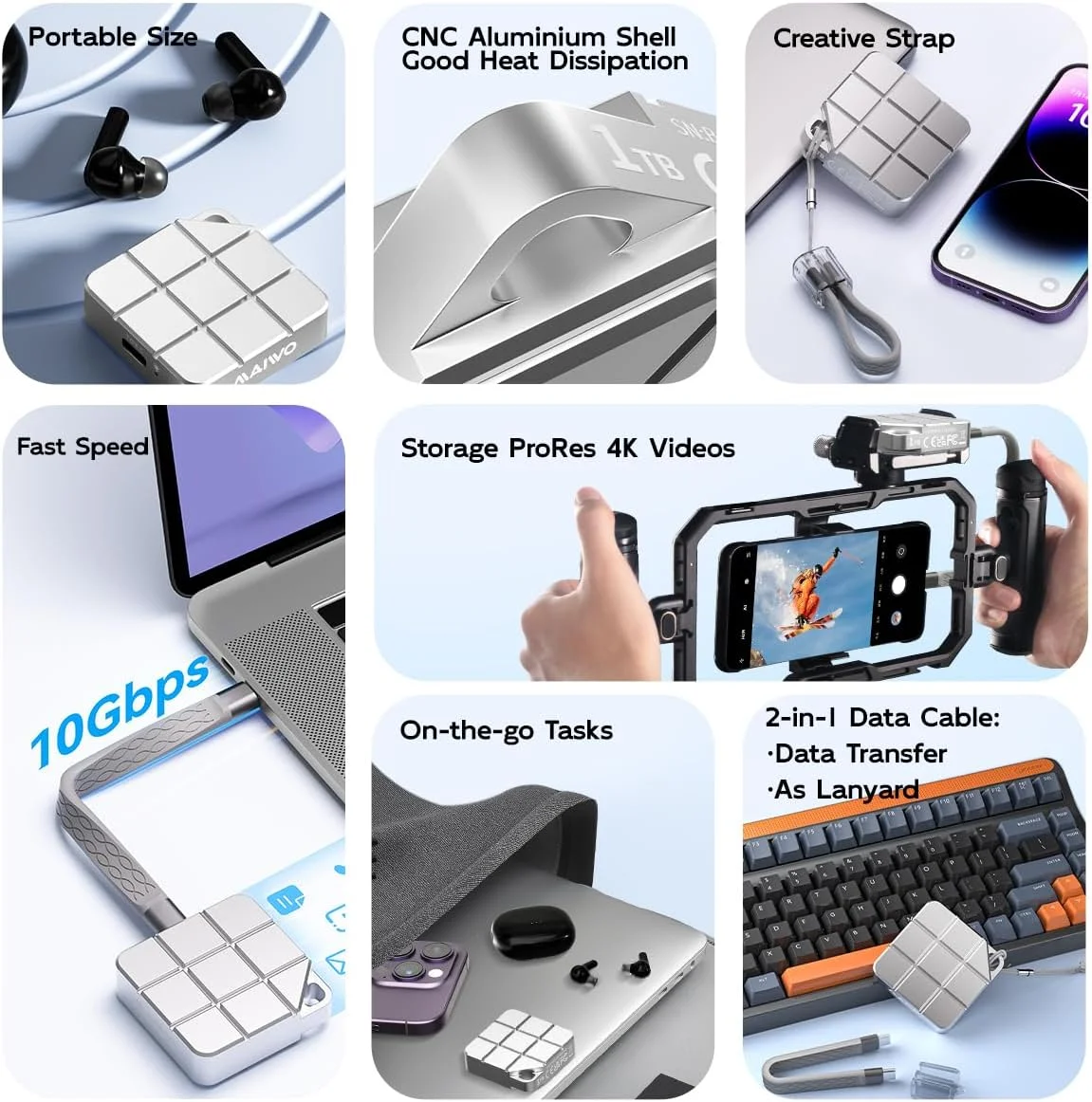 درایو حالت جامد اکسترنال قابل حمل MAIWO با ظرفیت 512 گیگابایت، دارای M.2 2230 PCIe NVMe SSD داخلی، USB C 3.2 تا 1050 مگابایت بر ثانیه، PSSD کوچک و زیبا برای آیفون 15 16 17 پرو مکس مک بوک پرو ایر، آلومینیومی (نقره ای)