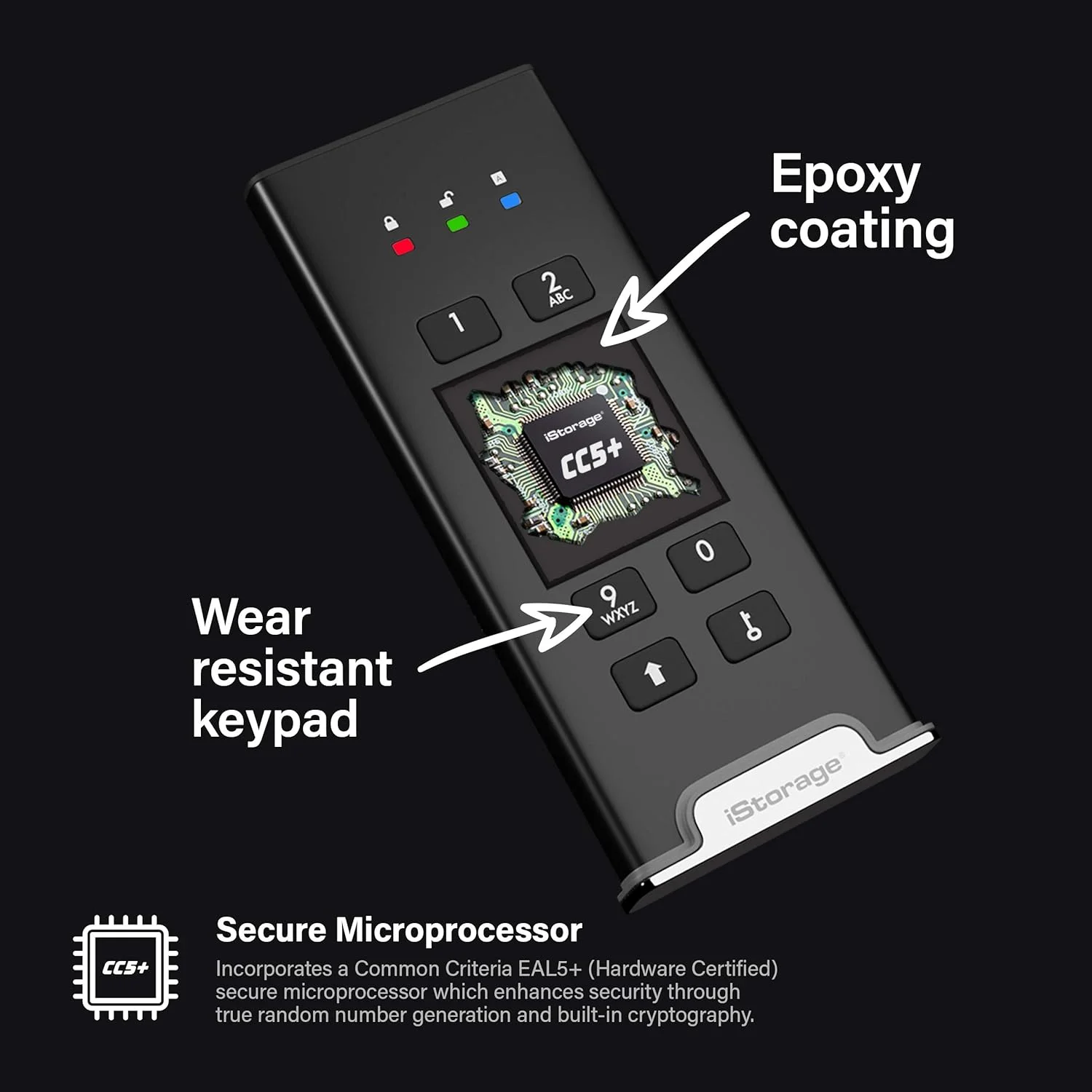 iStorage diskAshur M2 2TB - SSD قابل حمل USB 3.2 رمزگذاری شده سخت افزاری با احراز هویت پین - فوق العاده سریع - مقاوم و قابل حمل