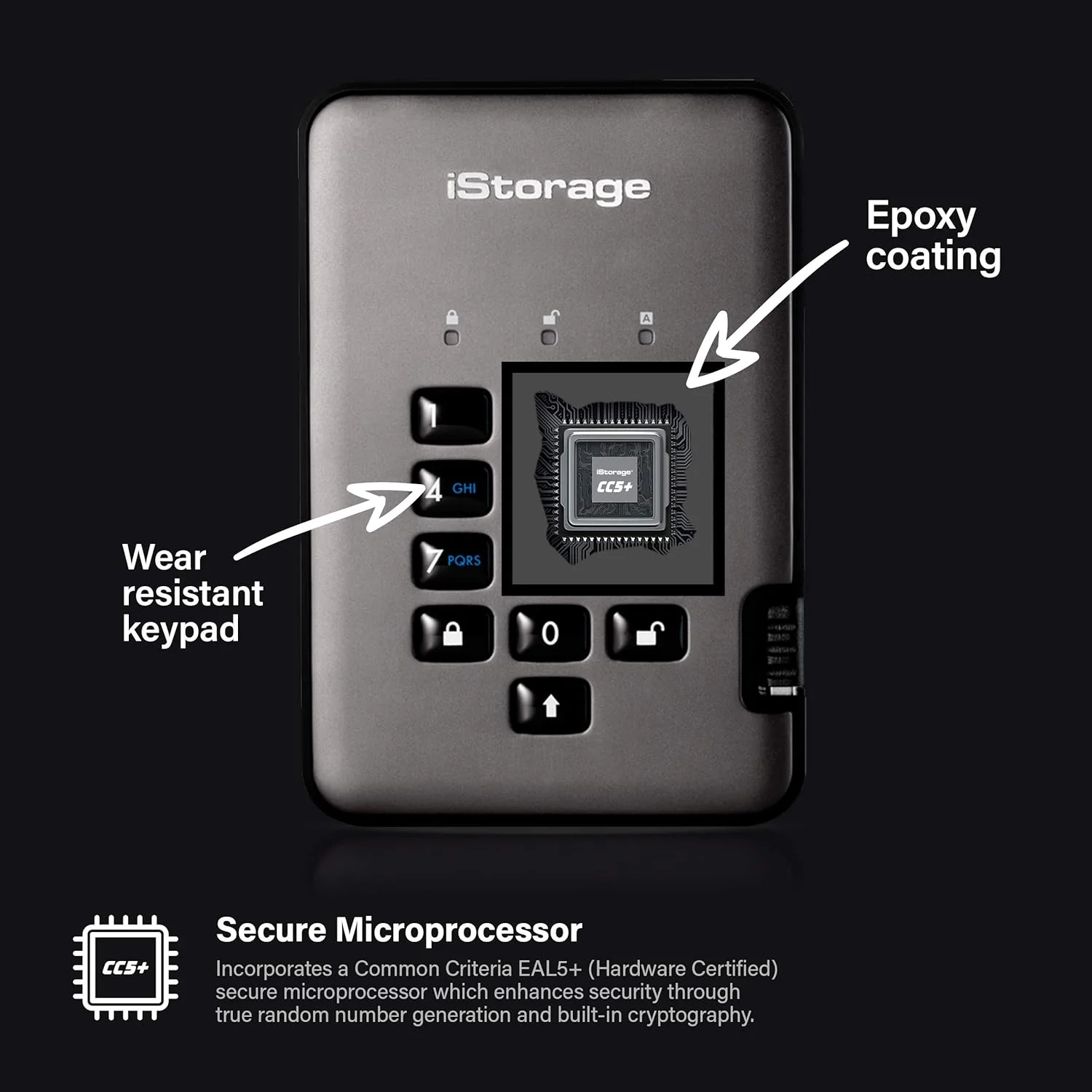 iStorage diskAshur PRO2 SSD 2TB - درایو حالت جامد امن - دارای گواهینامه FIPS سطح 3 - محافظت شده با رمز عبور - مقاوم در برابر گرد و غبار/آب - رمزگذاری سخت افزاری