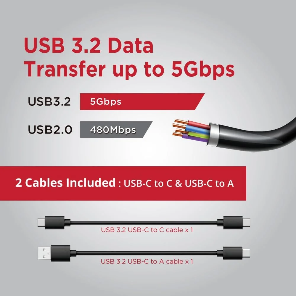 حافظه اس اس دی قابل حمل گیگاستون 2 ترابایت