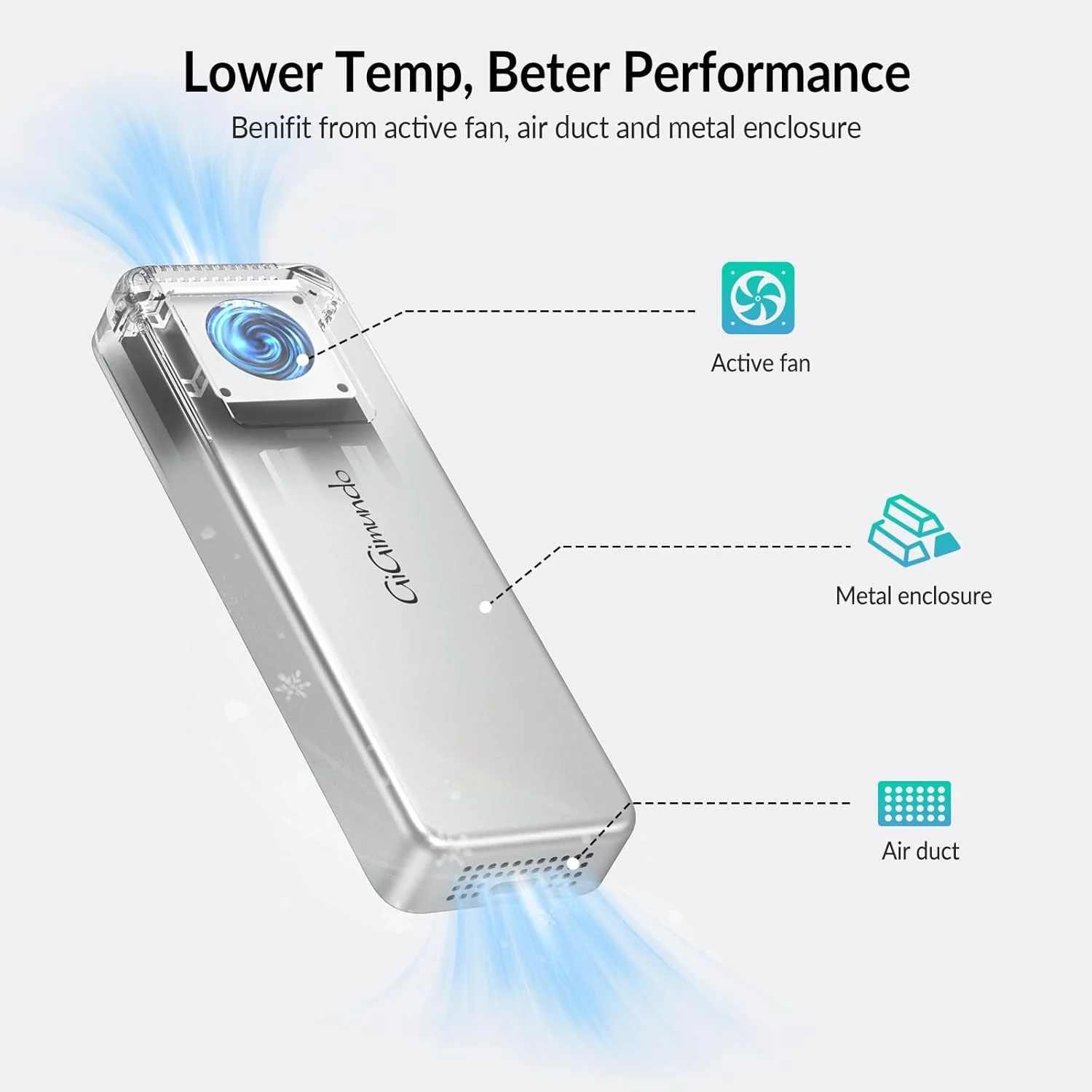 درایو حالت جامد قابل حمل GiGimundo G40 با ظرفیت 4 ترابایت و سرعت 40 گیگابیت بر ثانیه، درایو حالت جامد خارجی دستی، سرعت انتقال داده تا 3200 مگابایت بر ثانیه برای Thunderbolt 3/4/USB4