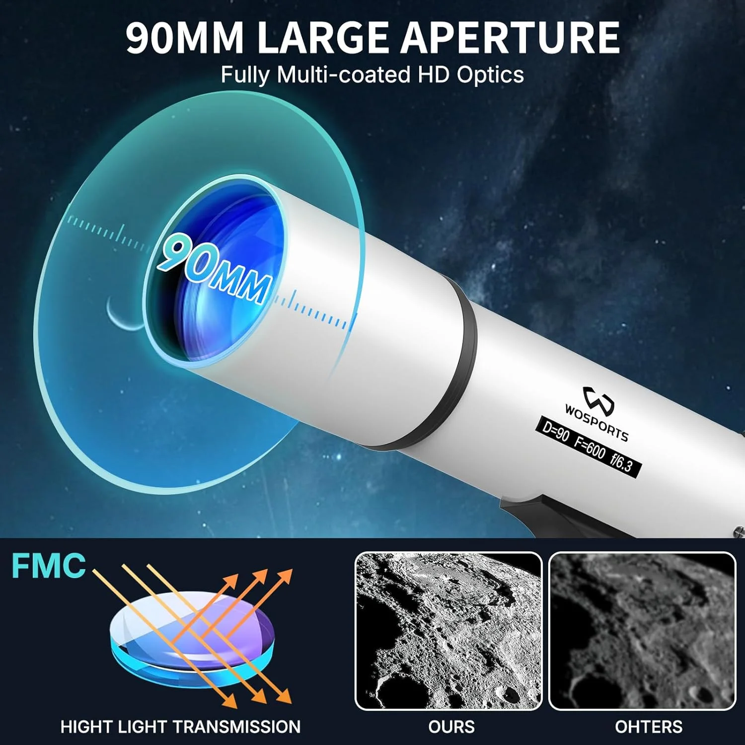 تلسکوپ Wosports برای بزرگسالان، دیافراگم 90 میلی‌متری، تلسکوپ شکستنی حرفه‌ای قابل حمل 600 میلی‌متری برای مبتدیان، بزرگنمایی 180X، با سه‌پایه قابل تنظیم پایدار، آداپتور تلفن، کیف حمل