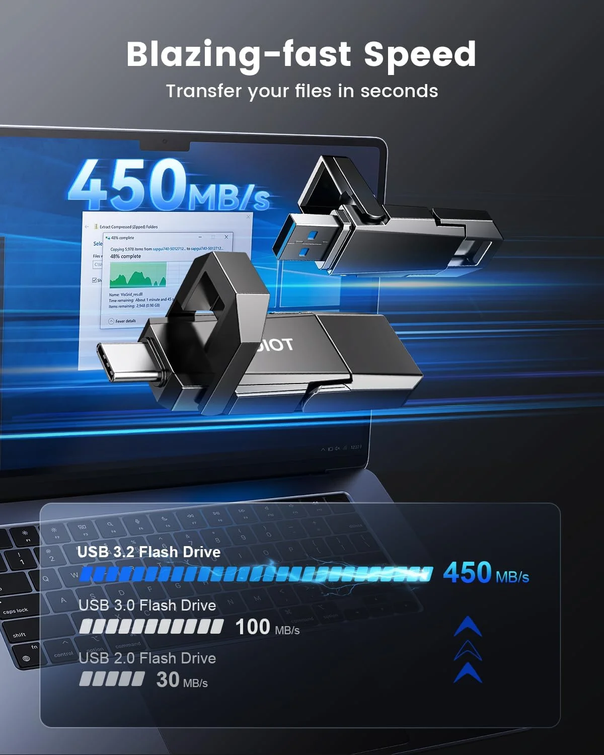 حافظه اس اس دی اکسترنال قابل حمل USB با ظرفیت 512 گیگابایت، رابط Type-C و USB 3.2 با سرعت انتقال تا 450 مگابایت بر ثانیه، فلش مموری برای موبایل، گوشی اندروید، لپ تاپ، تبلت و مک، درایو حالت جامد حافظه اس اس دی اکسترنال قابل حمل USB با ظرفیت 512 گیگابایت، رابط Type-C و USB 3.2 با سرعت انتقال تا 450 مگابایت بر ثانیه، فلش مموری برای موبایل، گوشی اندروید، لپ تاپ، تبلت و مک، درایو حالت جامد