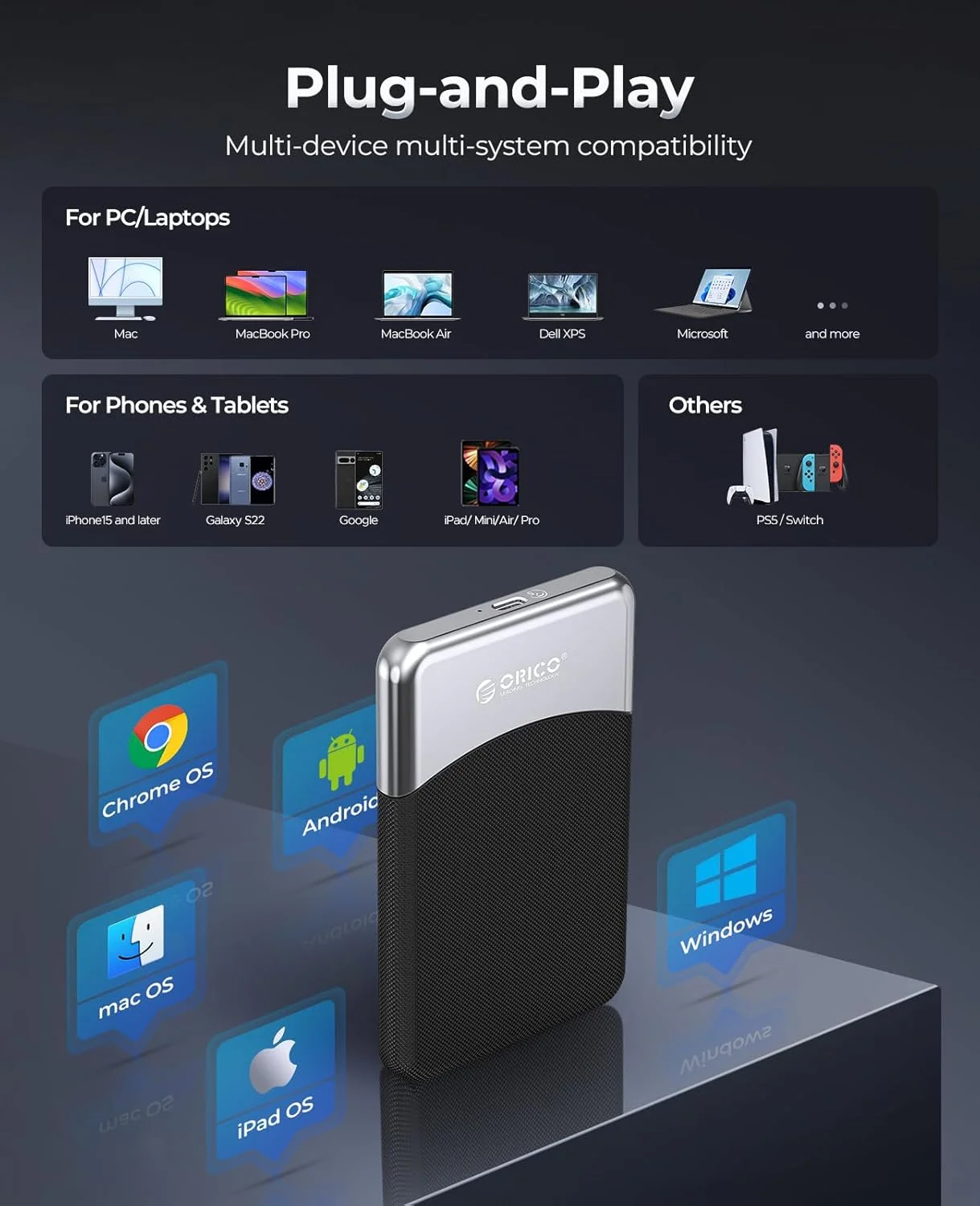 درایو اس اس دی اکسترنال 512 گیگابایتی ORICO با کابل USB C 2 در 1، درایو حالت جامد قابل حمل USB 3.2 Gen 1 تا 460 مگابایت بر ثانیه، مقاوم در برابر گرد و غبار و افتادن، ذخیره سازی قابل اعتماد برای تلفن های هوشمند USB-C، کامپیوتر، تبلت، لپ تاپ - M25PRO