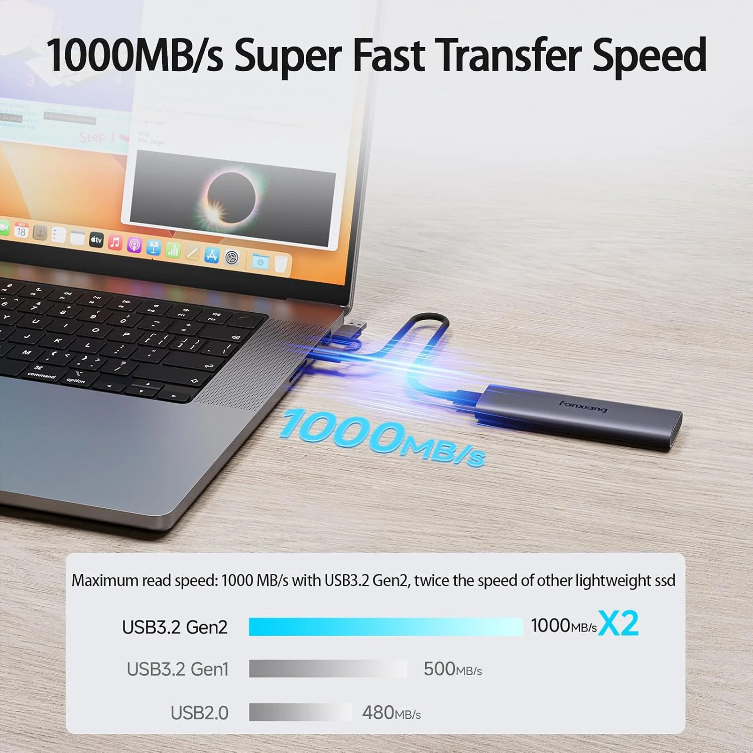 فنکسیانگ SSD اکسترنال 2 ترابایتی - درایو حالت جامد اکسترنال قابل حمل، 1000 مگابایت بر ثانیه، USB 3.2 Gen2 Type-C، آلیاژ آلومینیوم، هارد درایو اکسترنال برای آیفون 15/16، اندروید، مک، ویندوز - PS1008