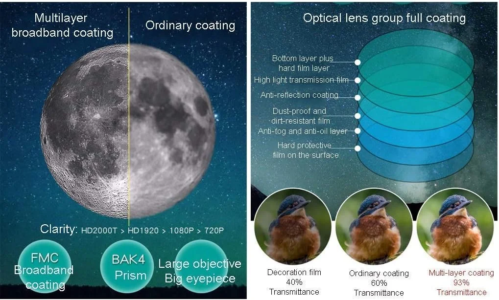 تلسکوپ برای کودکان، مبتدیان، دهانه 70 میلیمتری تلسکوپ شکستنی نجومی 400 میلیمتری، تلسکوپ مسافرتی قابل حمل بزرگسالان با چمدان تلسکوپ برای کودکان، مبتدیان، دهانه 70 میلیمتری تلسکوپ شکستنی نجومی 400 میلیمتری، تلسکوپ مسافرتی قابل حمل بزرگسالان با چمدان