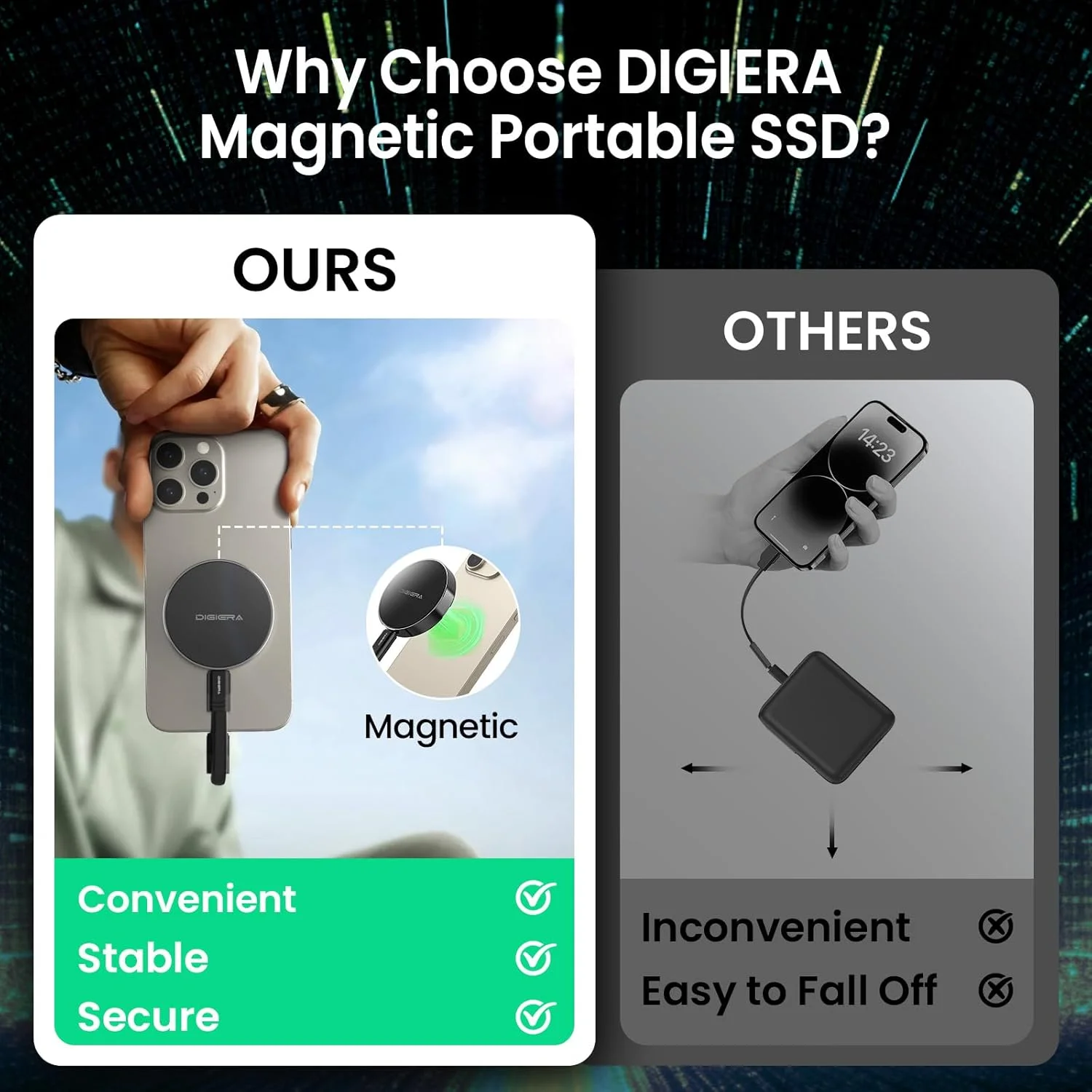 درایو حالت جامد (SSD) قابل حمل مغناطیسی 2 ترابایتی، درایو حالت جامد اکسترنال با پورت Type-C USB 3.2 Gen 2x2، سرعت تا 2000 مگابایت بر ثانیه، جمع و جور و بادوام، ایده آل برای تولیدکنندگان محتوا، متخصصان و گیمرها، مشکی