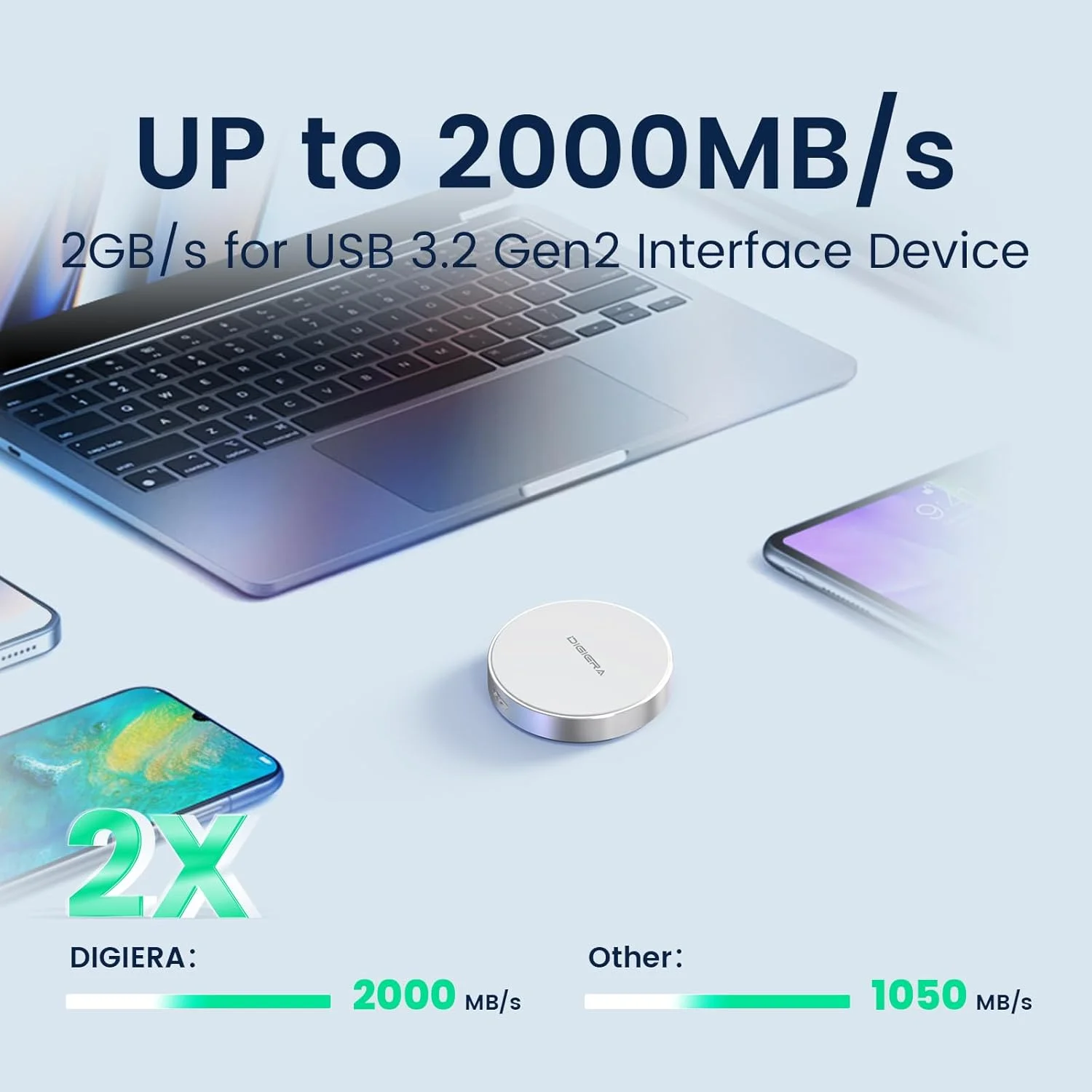 درایو حالت جامد (SSD) قابل حمل مغناطیسی 2 ترابایتی، درایو حالت جامد اکسترنال با پورت Type-C USB 3.2 Gen 2x2، سرعت تا 2000 مگابایت بر ثانیه، جمع و جور و بادوام، ایده آل برای تولیدکنندگان محتوا، متخصصان و گیمرها، سفید درایو حالت جامد (SSD) قابل حمل مغناطیسی 2 ترابایتی، درایو حالت جامد اکسترنال با پورت Type-C USB 3.2 Gen 2x2، سرعت تا 2000 مگابایت بر ثانیه، جمع و جور و بادوام، ایده آل برای تولیدکنندگان محتوا، متخصصان و گیمرها، سفید